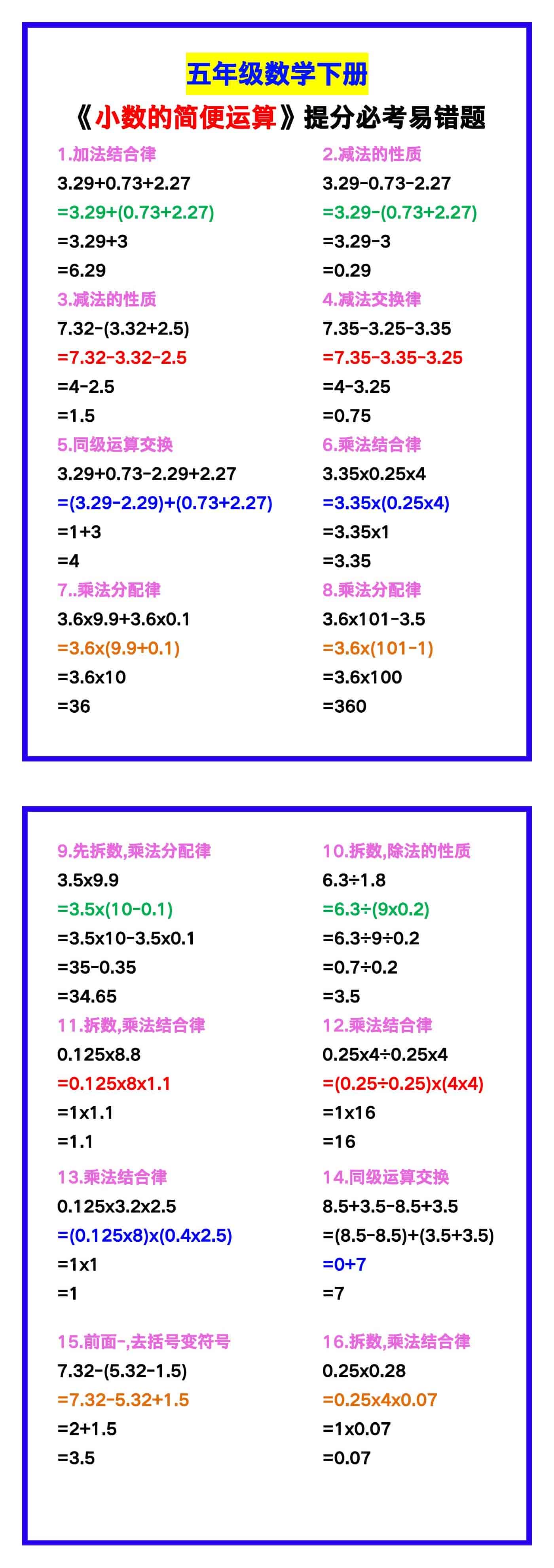 五年级数学下册《小数的简便运算必考易错题》