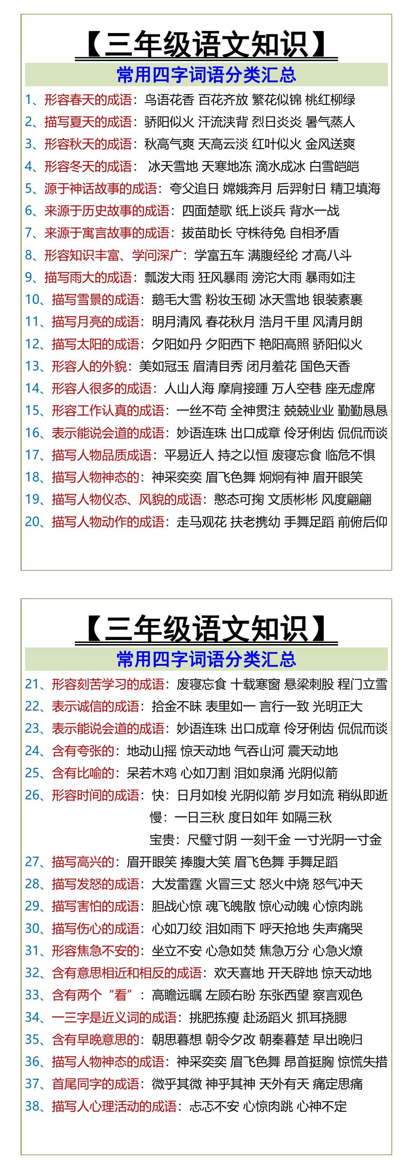 三年级语文知识 常用四字词语分类汇总