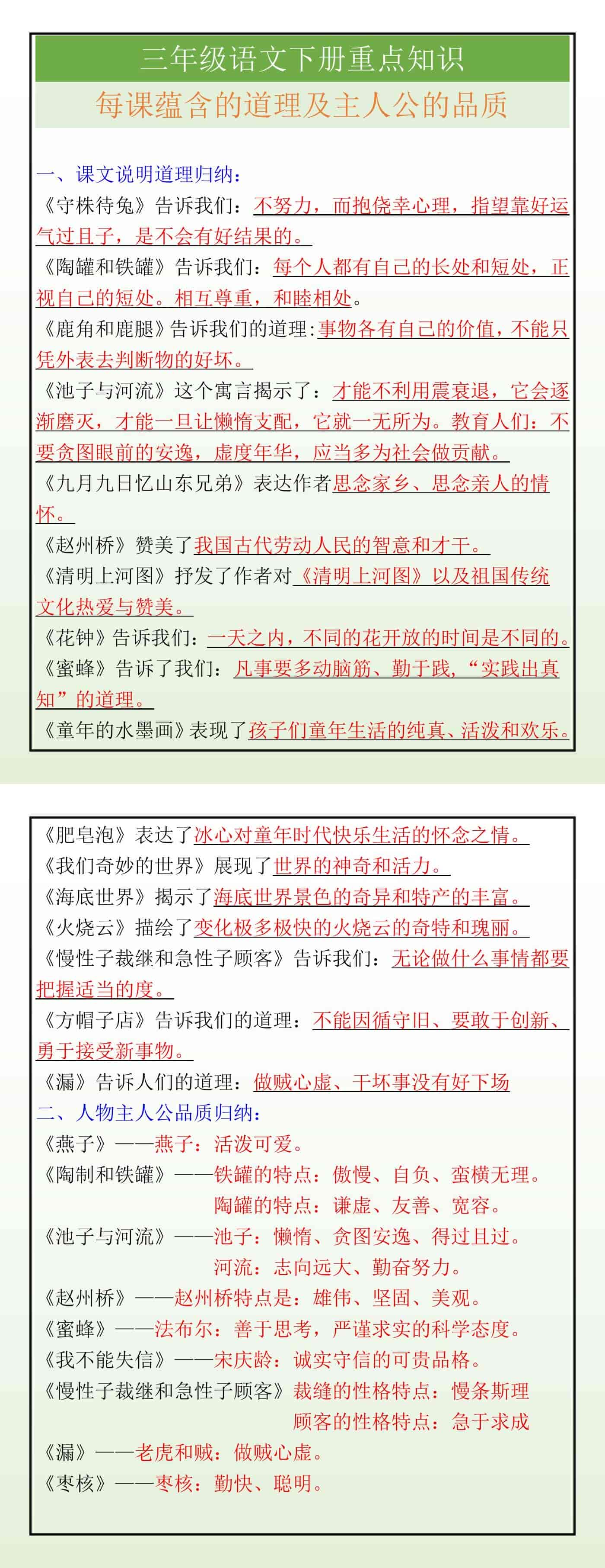 三年级语文下册重点知识每课蕴含的道理及主人