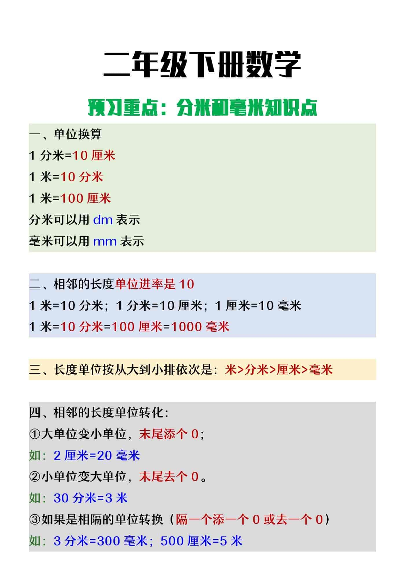 二年级下册数学《分米和毫米》知识点