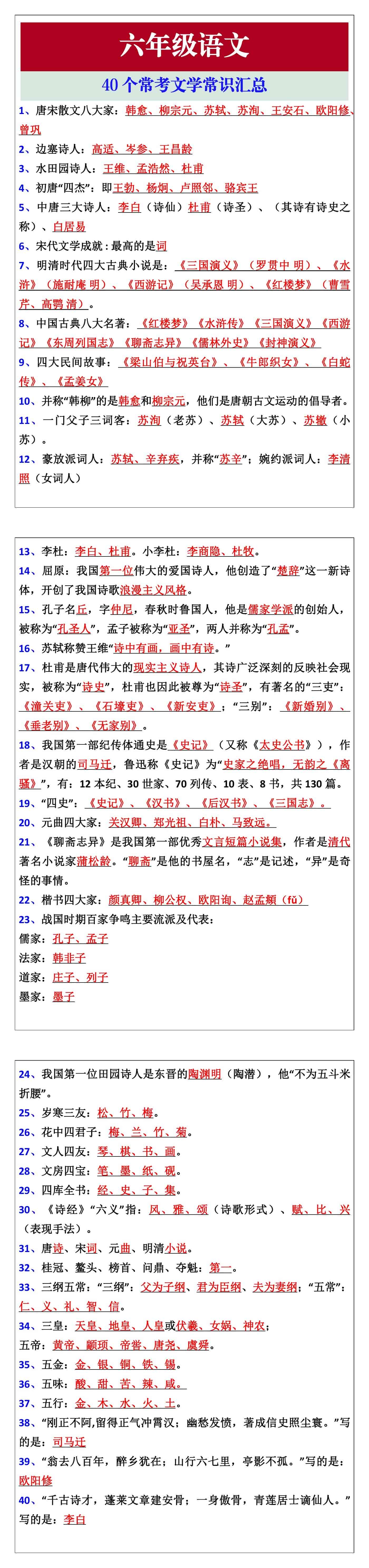 六年级语文40个常考文学常识汇总