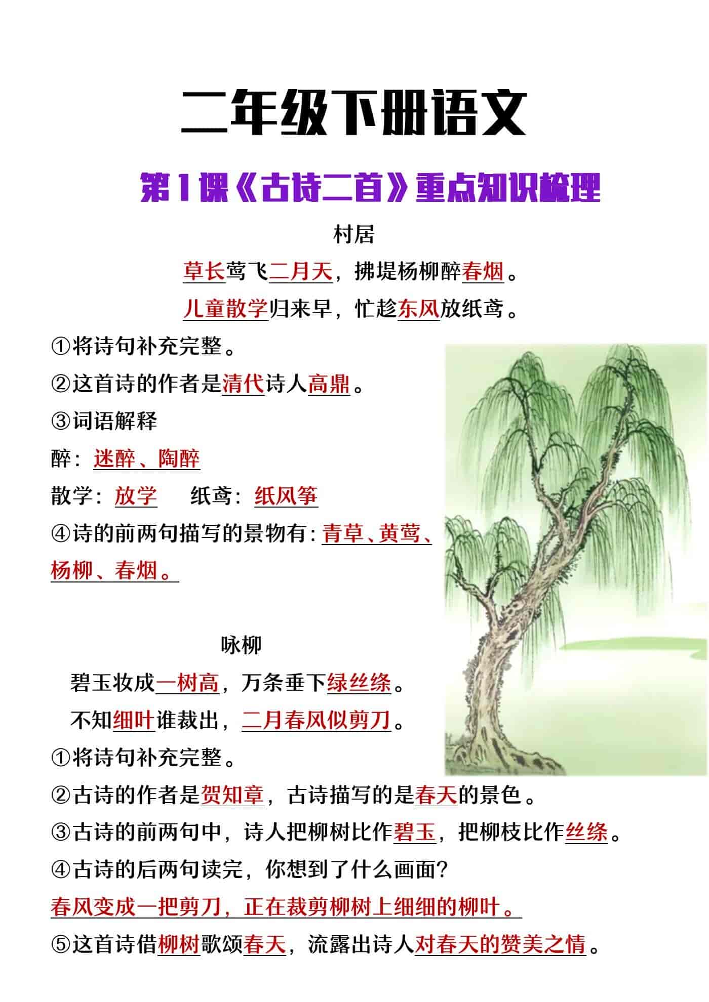 二年级下册语文第一课《古诗二首》重点知识
