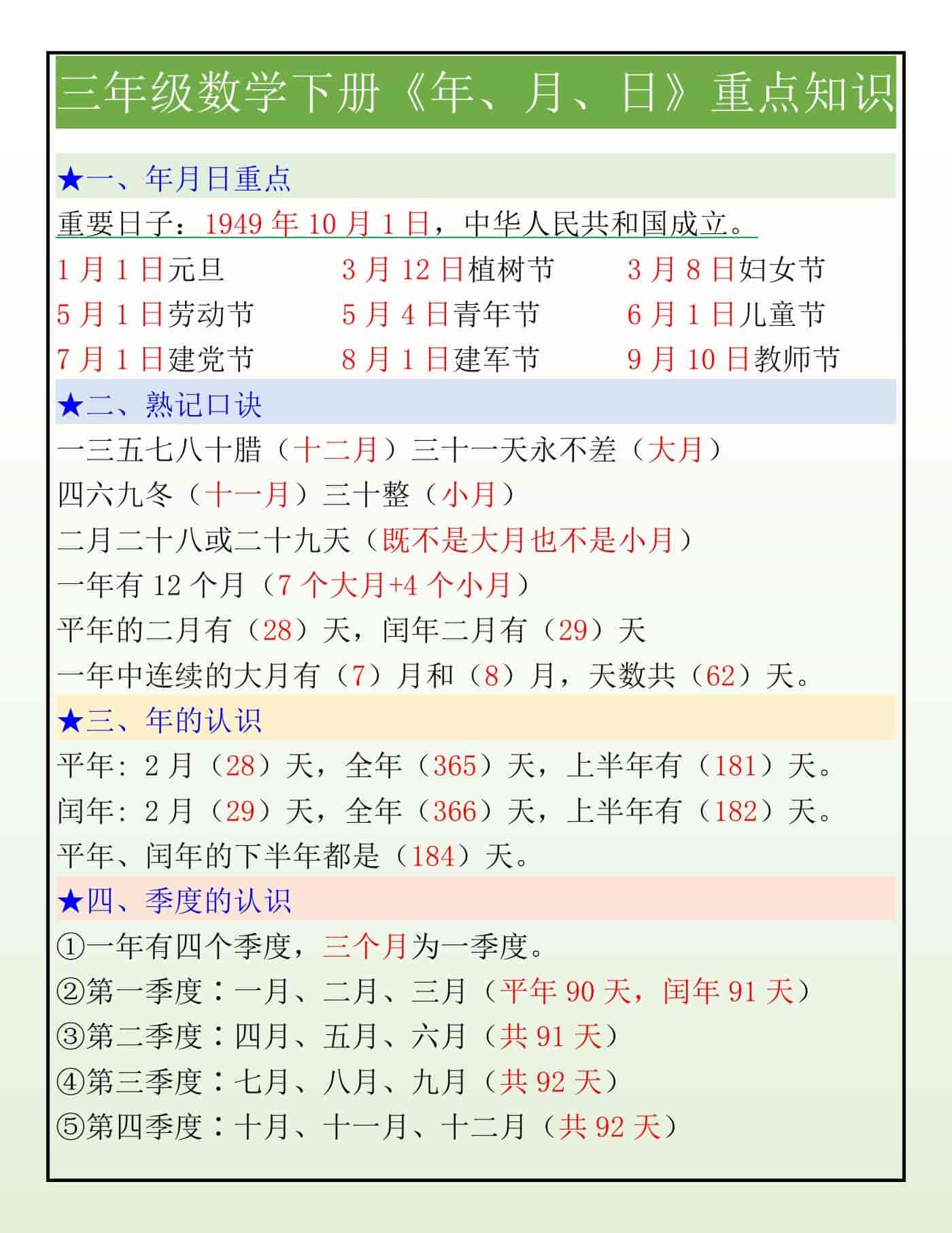 三年级数学下册《年、月、日》重点知识