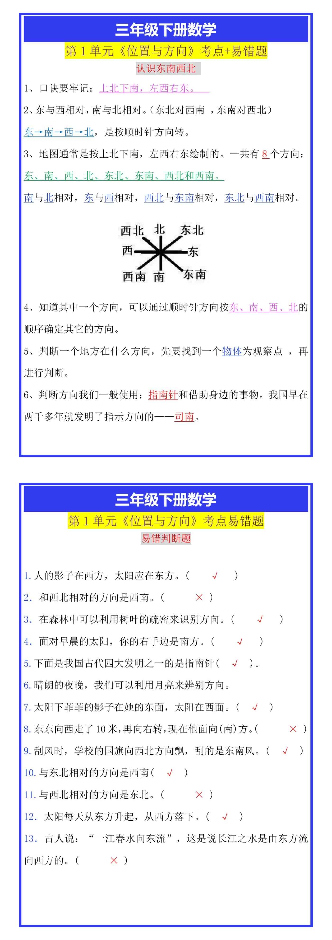 三年级下册数学第1单元《位置与方向》考点+易错