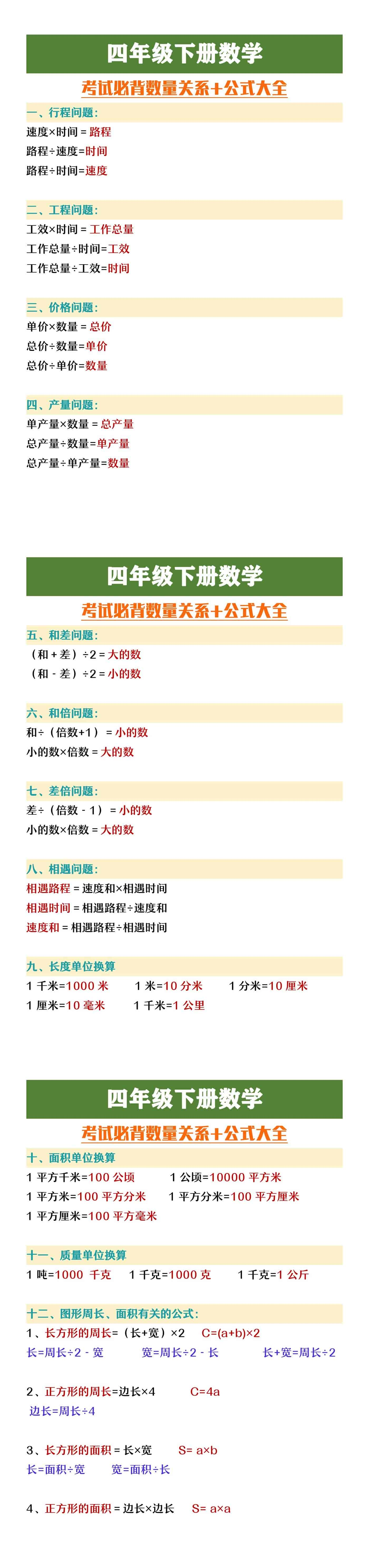 四年级下册数学考试必背数量关系+公式大全