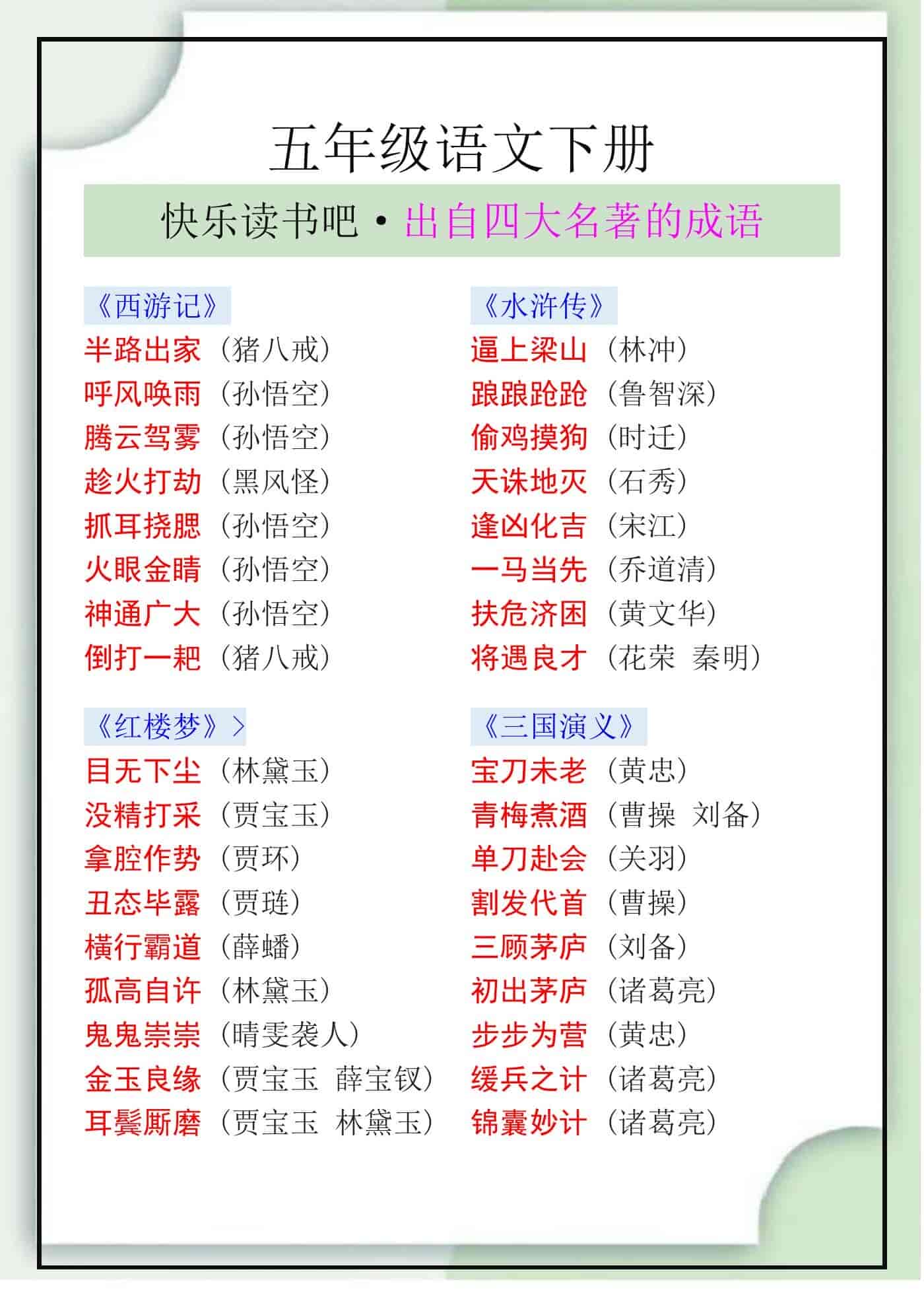 五年级语文下册快乐读书吧·出自四大名著的成语