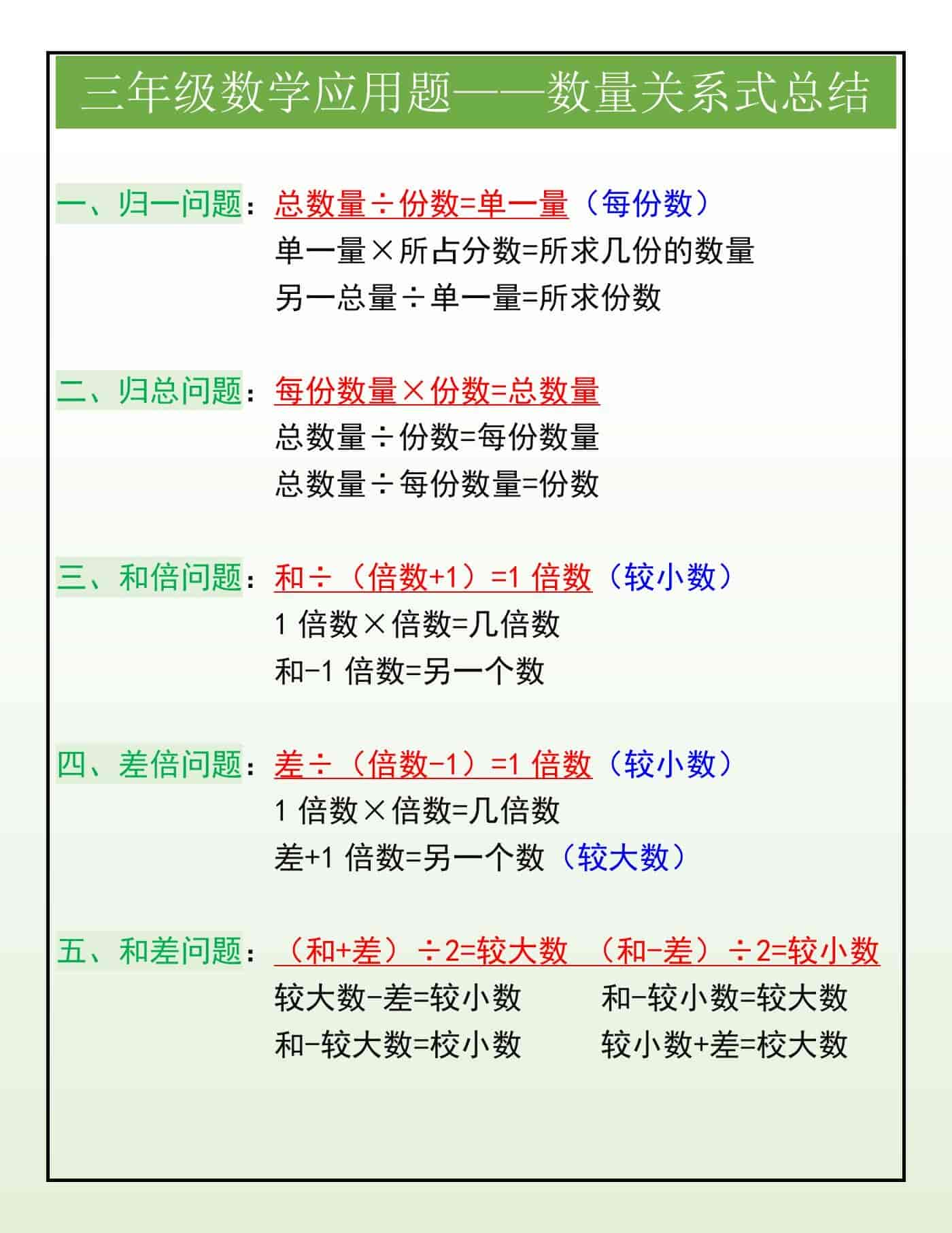 三年级数学应用题——数量关系式总结