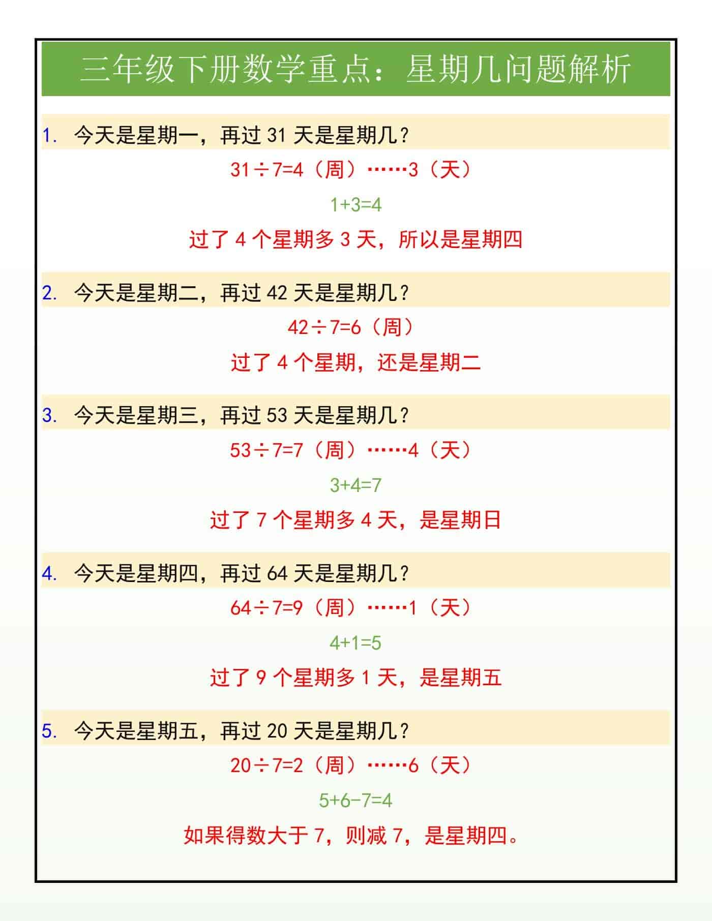 三年级下册数学重点：星期几问题解析