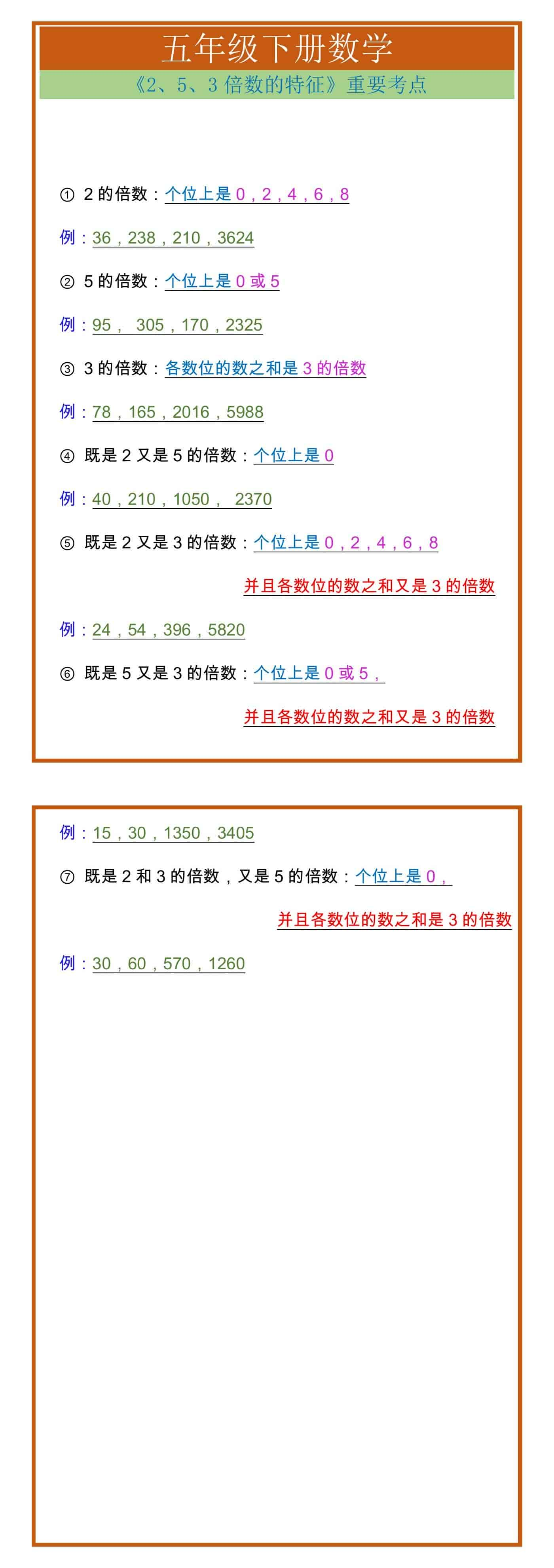 五年级下册数学《2、5、3倍数的特征》重要考点