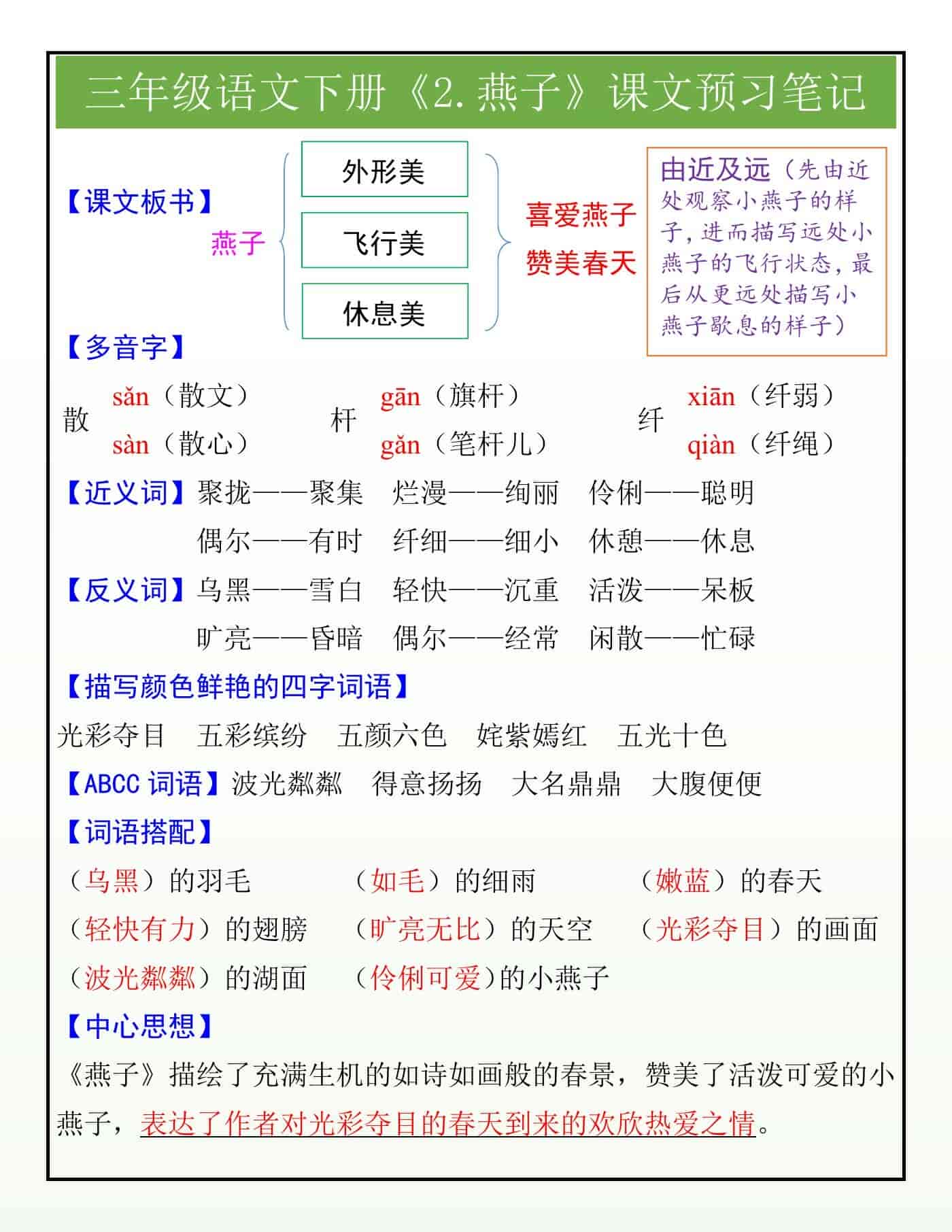 三年级语文下册《2.燕子》课文预习笔记
