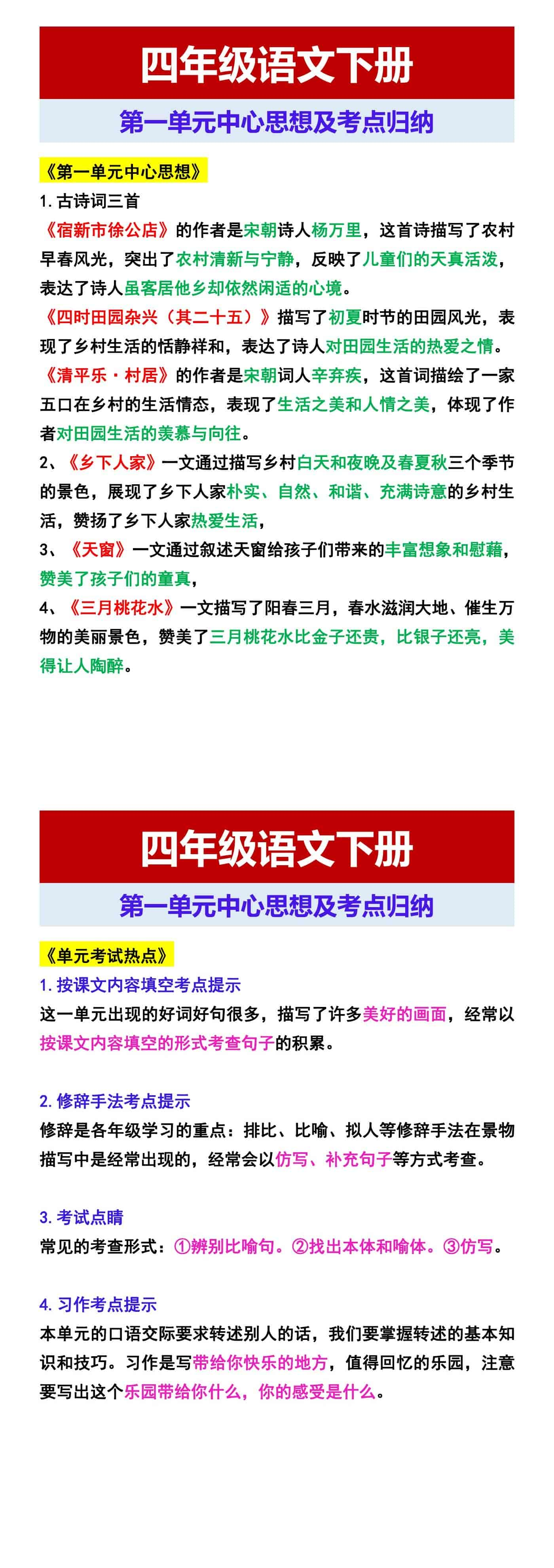 四年级语文下册 第一单元中心思想及考点归纳