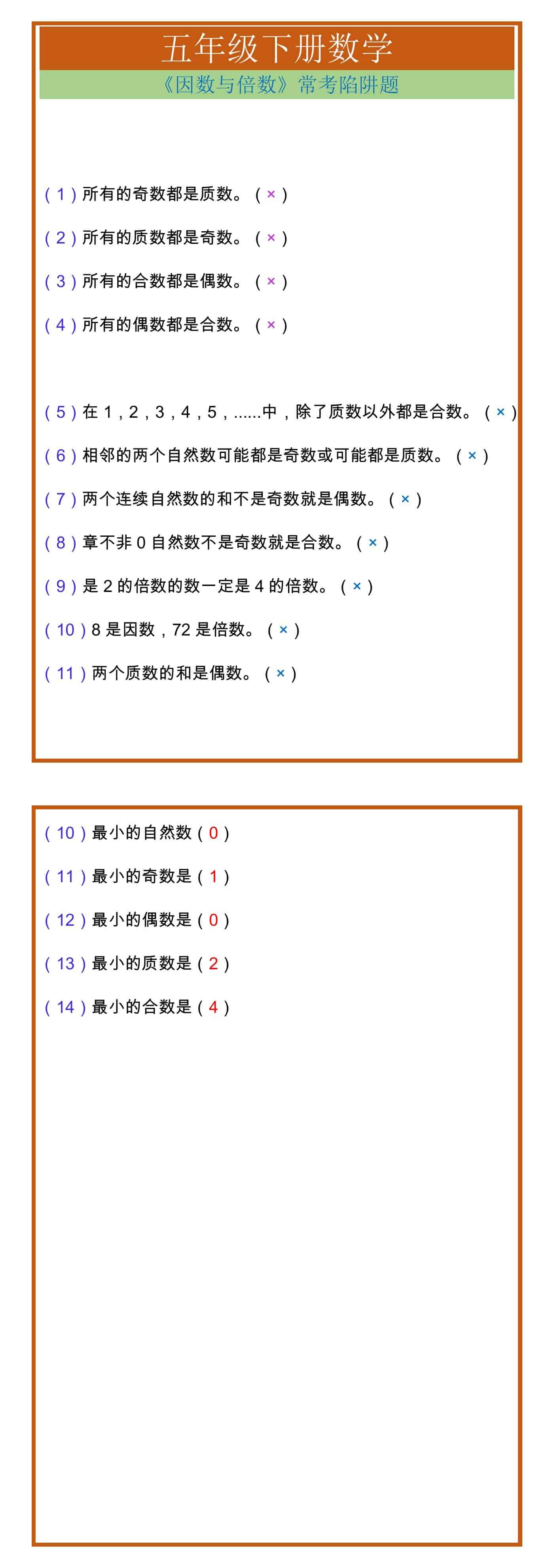 五年级下册数学《因数与倍数》常考陷阱题