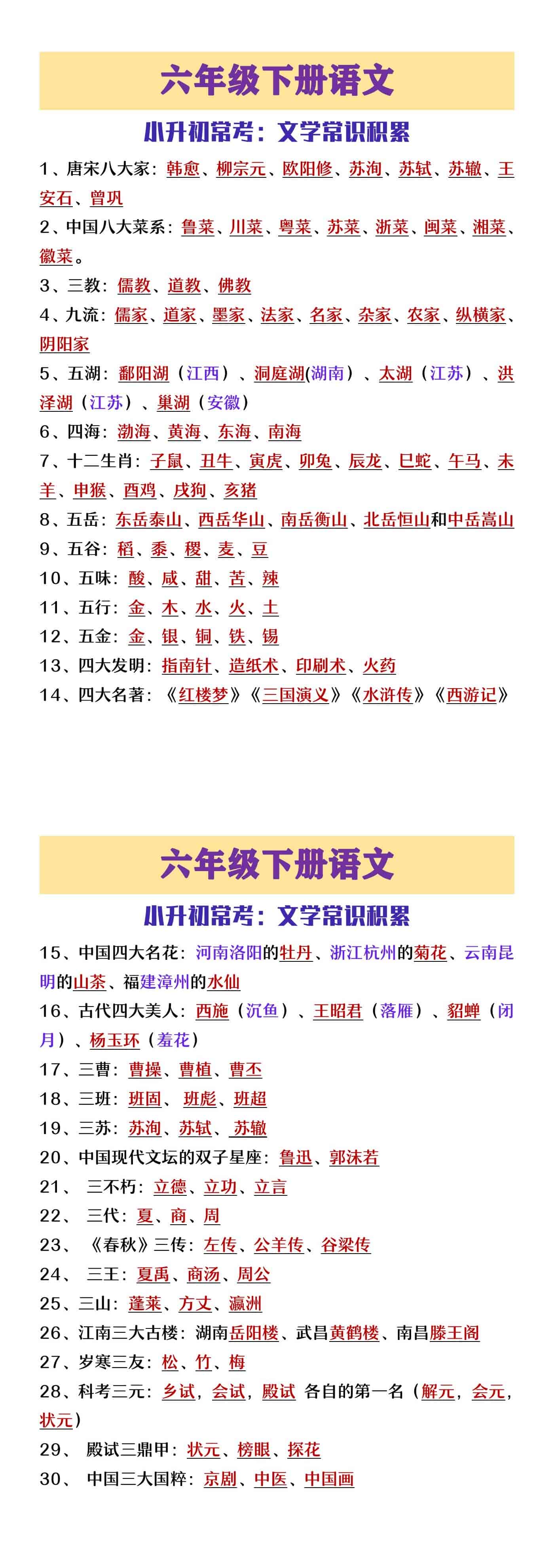 六年级语文小升初常考文学常识积累