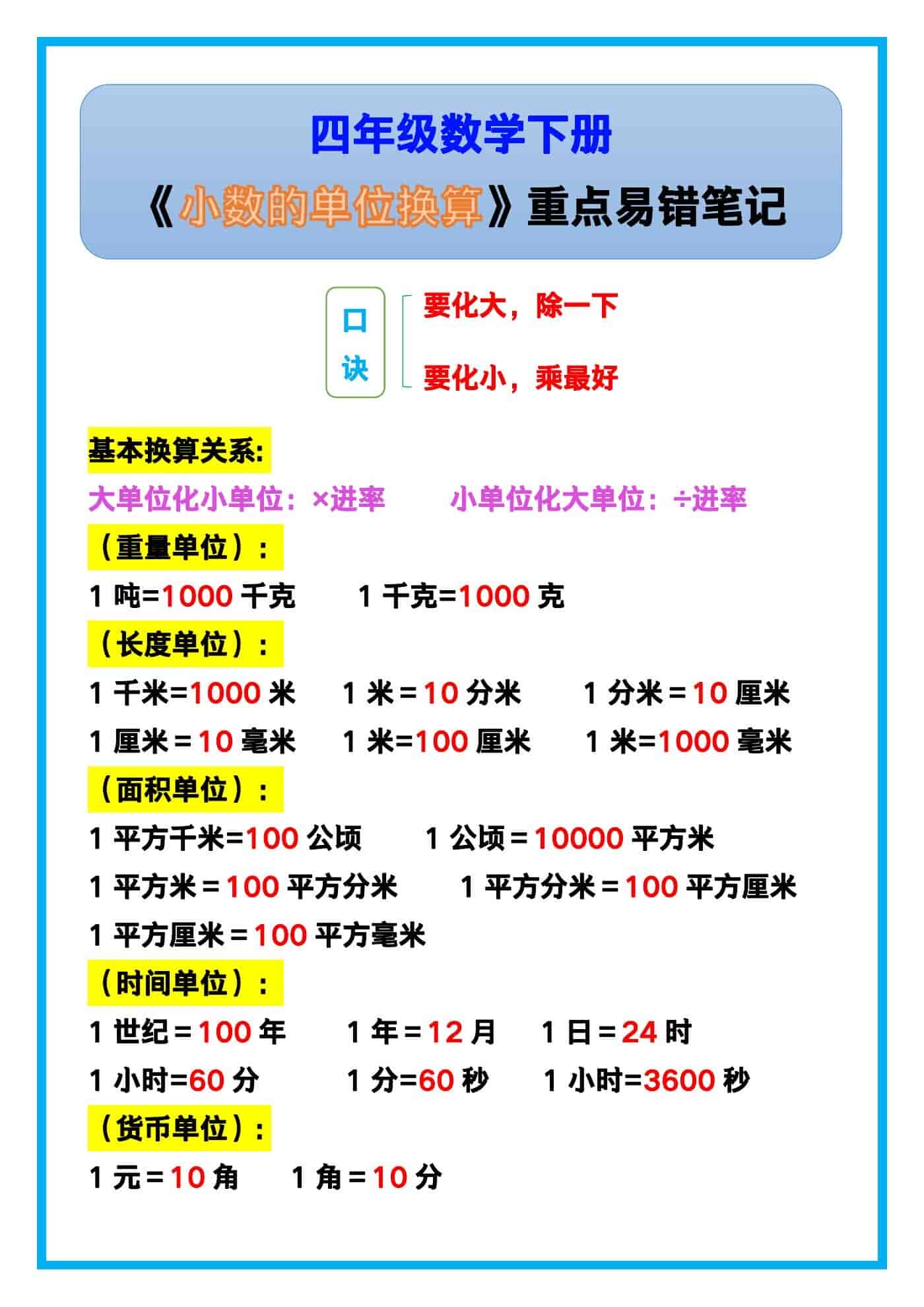 四年级数学下册《小数的单位换算》重点易错笔
