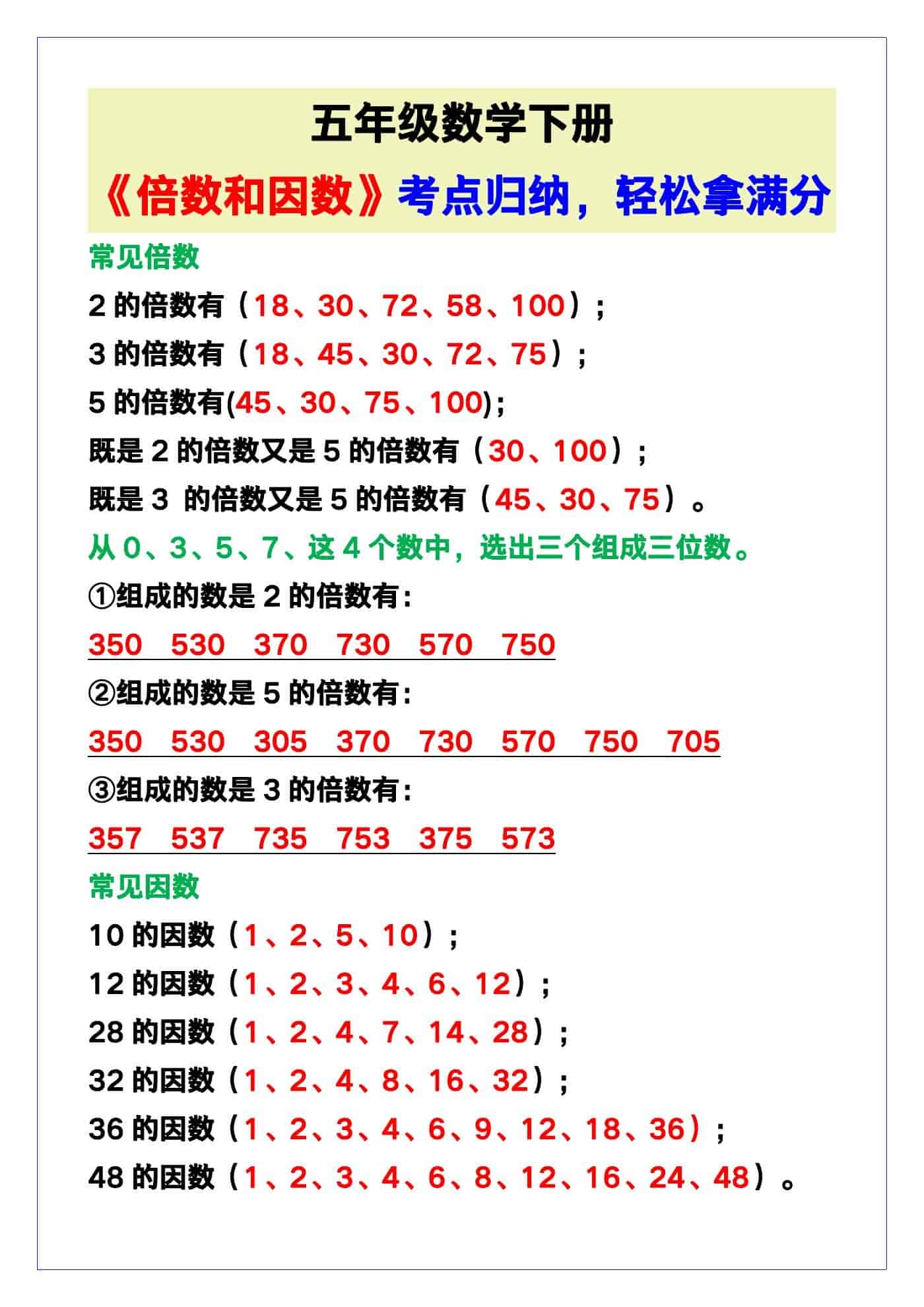 五年级数学下册《倍数和因数》考点归纳，熟背