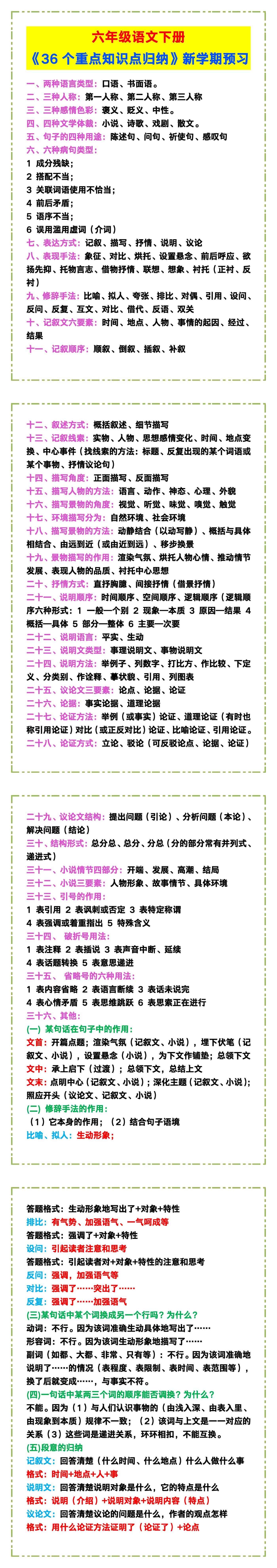 六年级语文下册《36个重点知识点归纳》，新学期