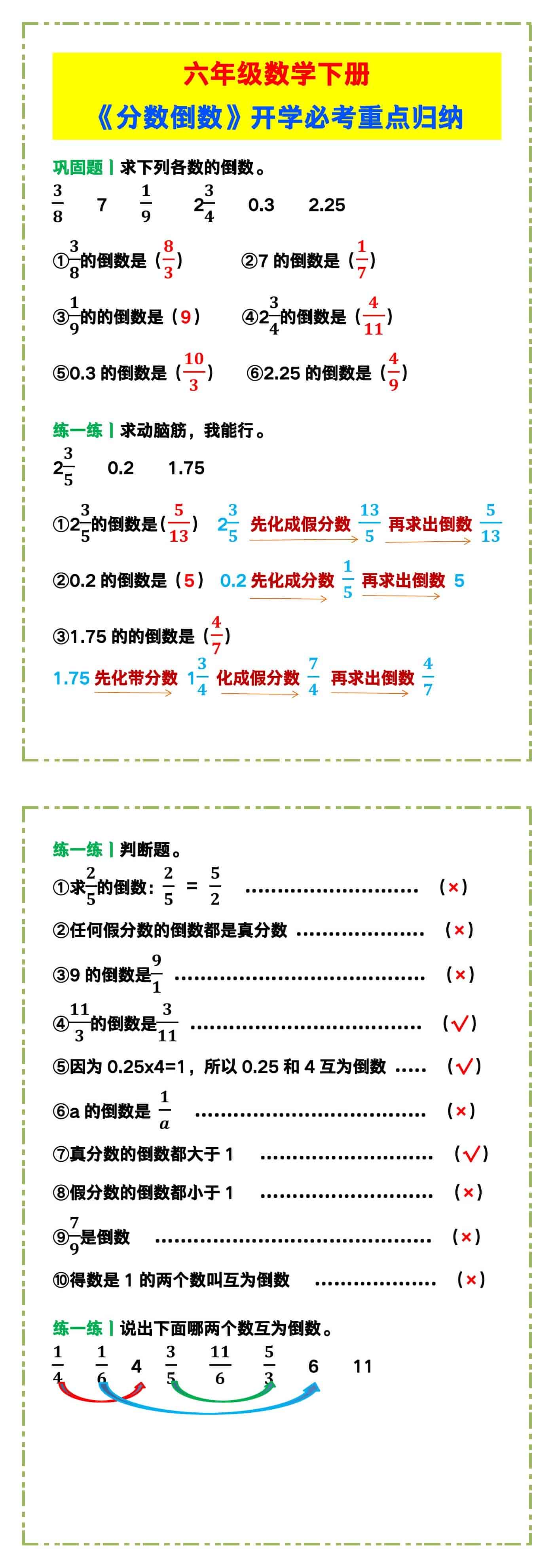 六年级数学下册《分数倒数》必考重点归纳！
