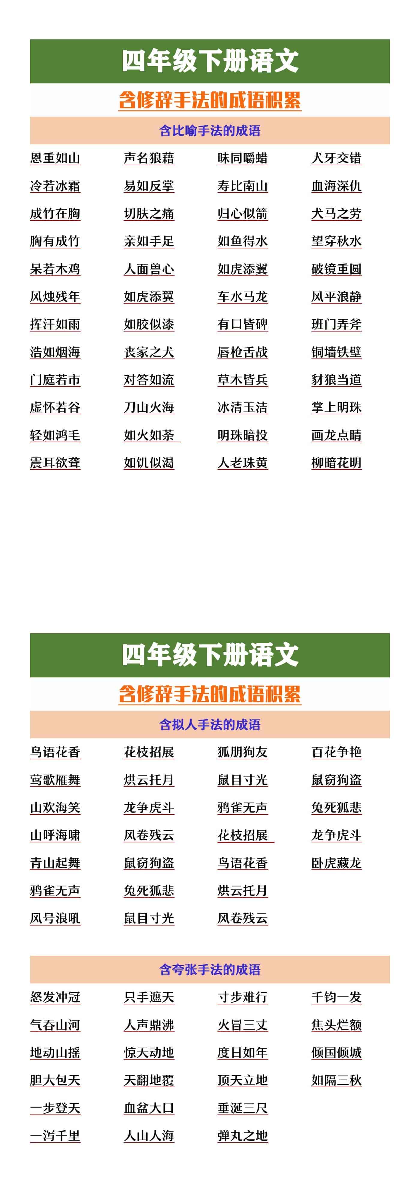 四年级下册语文含修辞手法的成语积累
