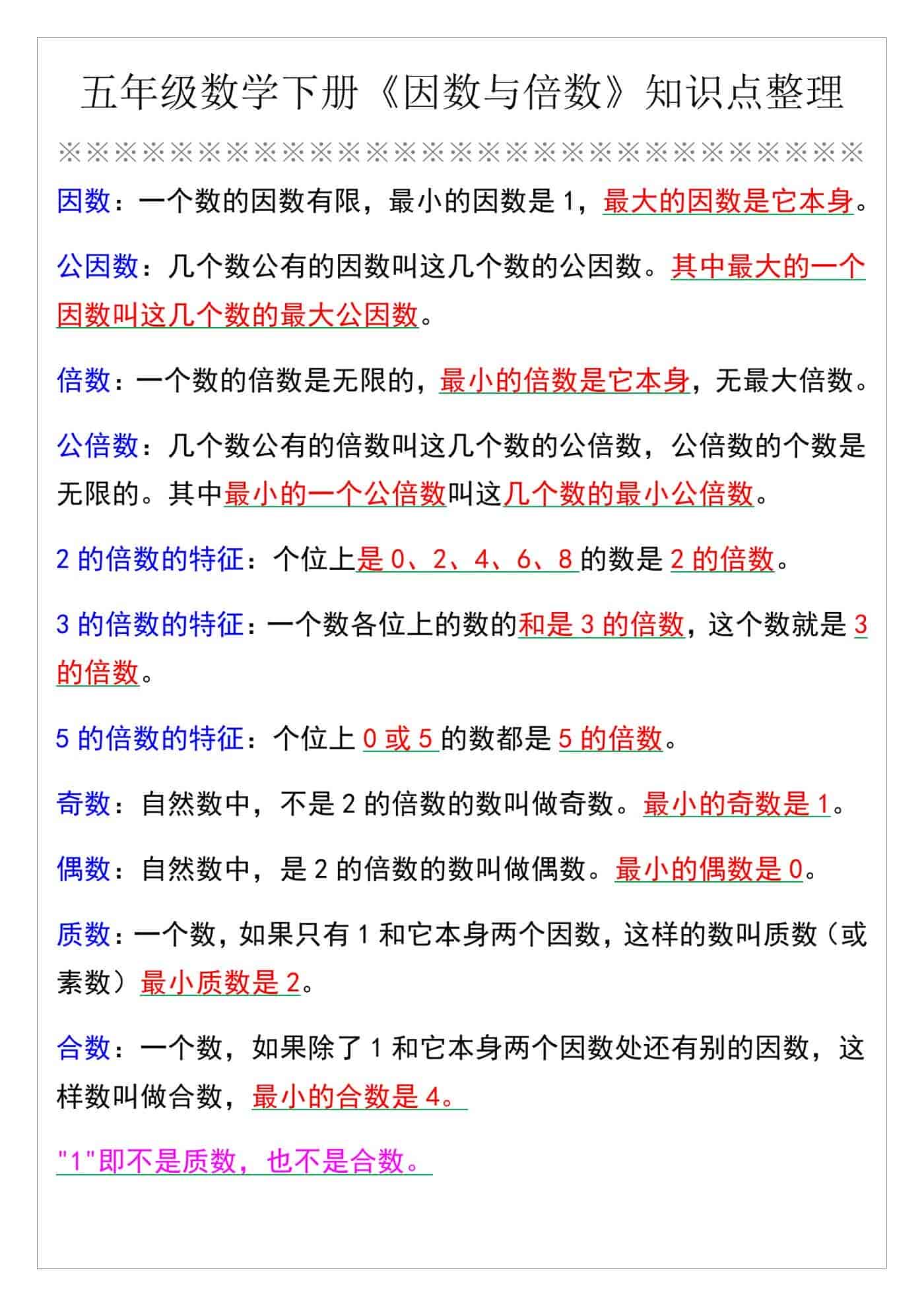 五年级数学下册《因数与倍数》知识点整理