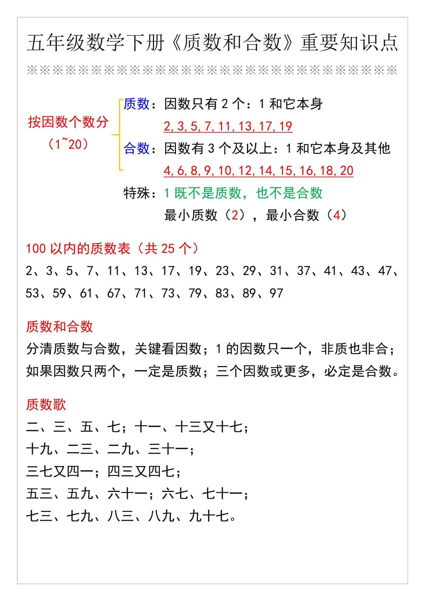 五年级数学下册《质数和合数》重要知识点