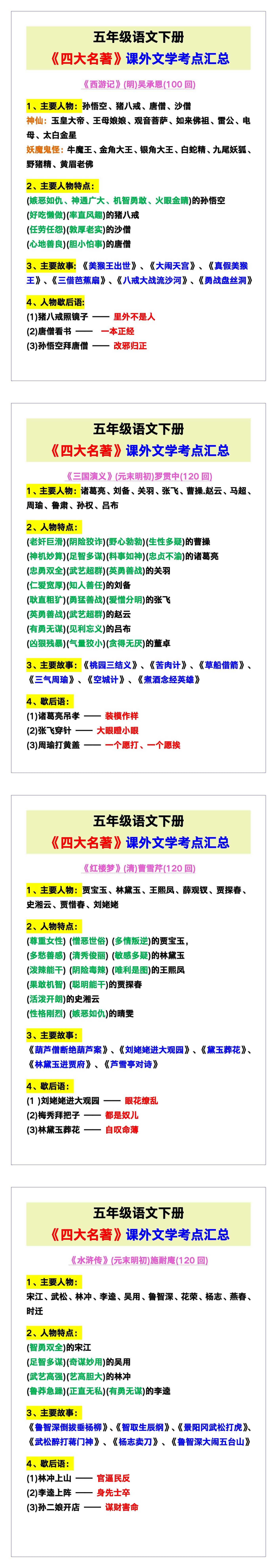 五年级语文下册《四大名著》课外文学考点汇总