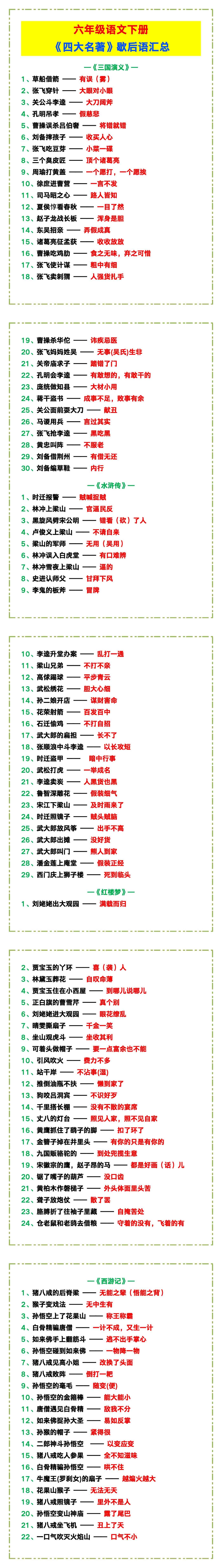 六年级语文下册《四大名著》歇后语汇总！