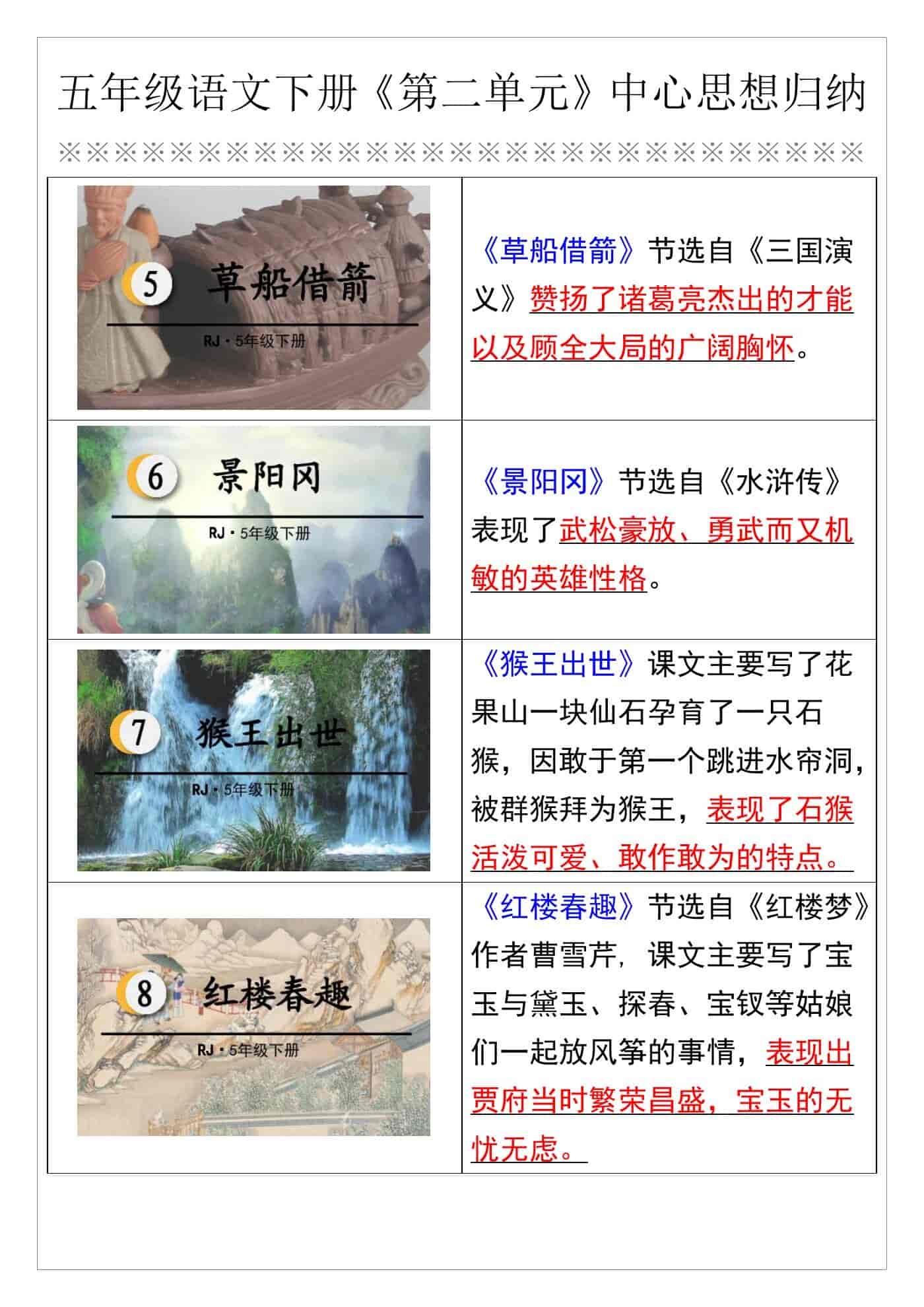 五年级语文下册《第二单元》中心思想归纳