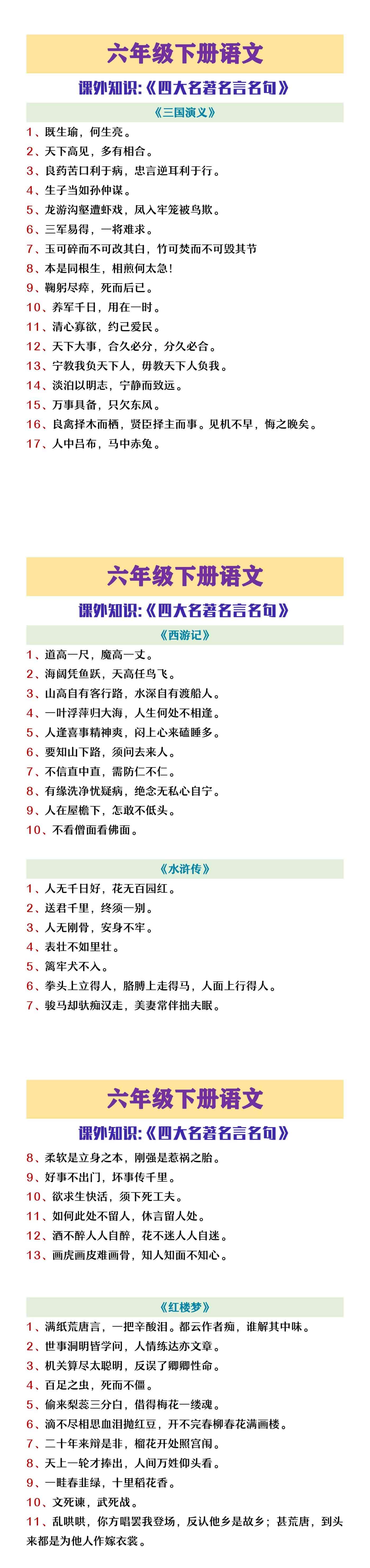 六年级下册语文课外知识《四大名著》名言名句