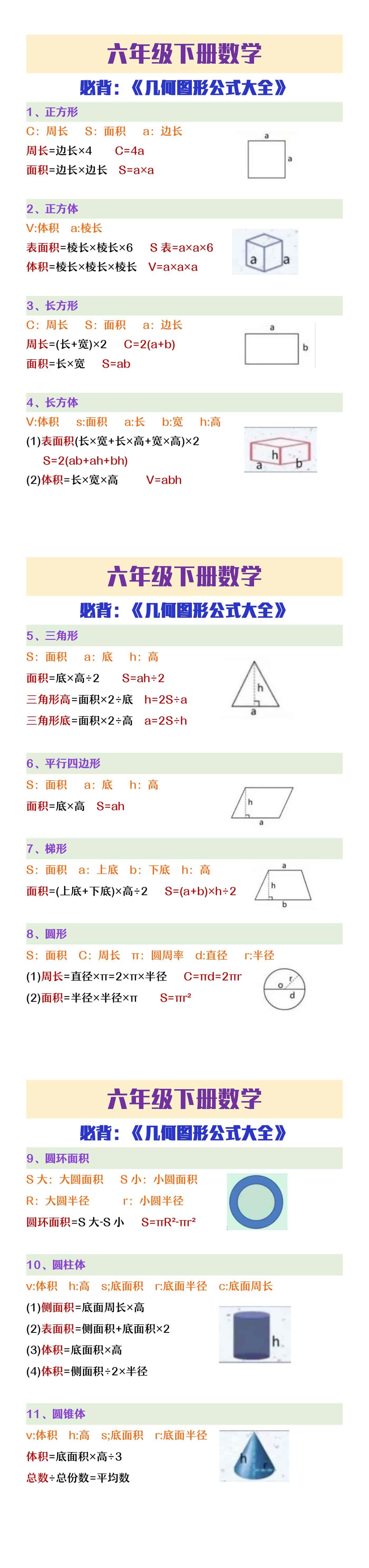 六年级下册数学必背几何图形公式大全