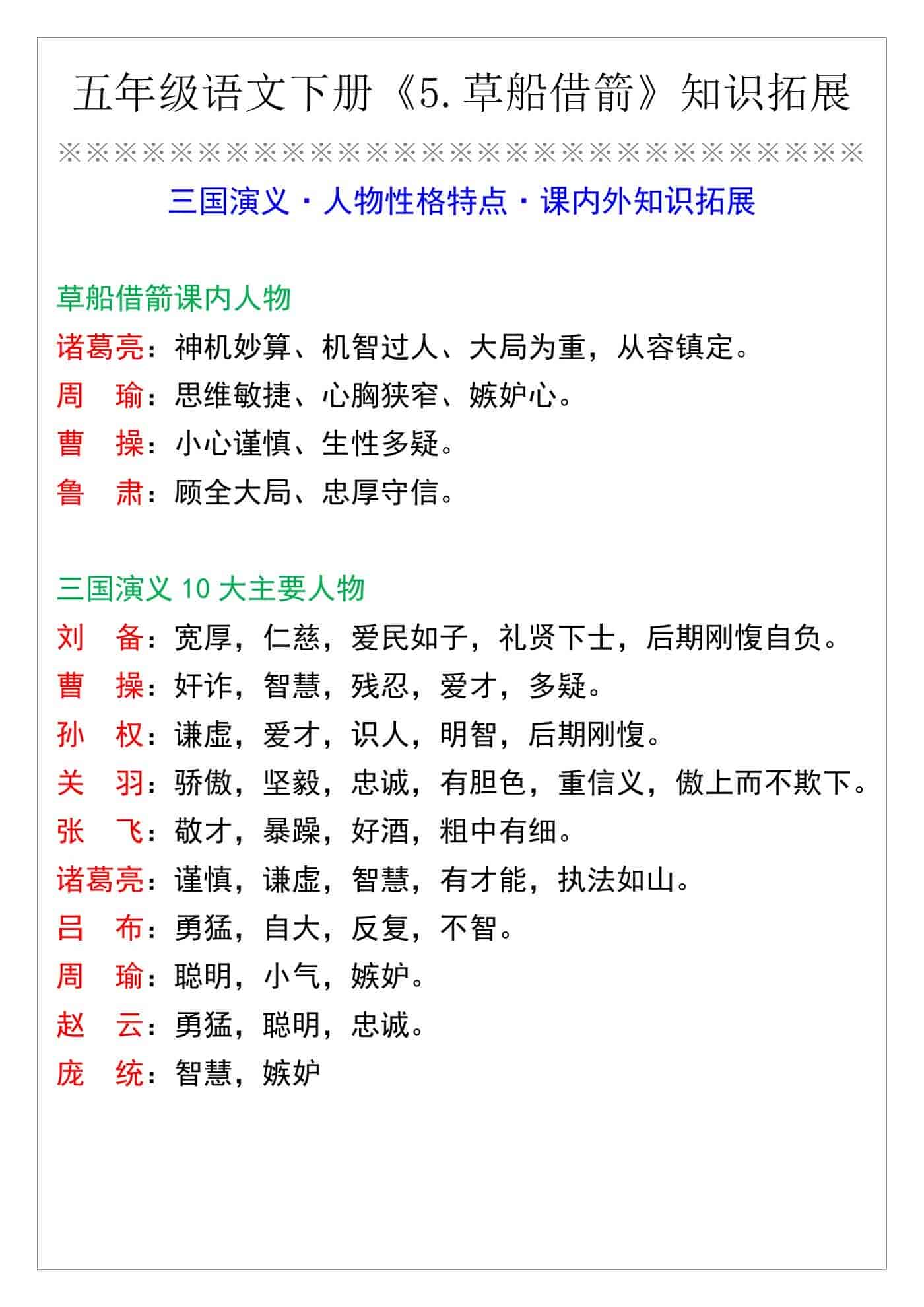 五年级语文下册《5.草船借箭》知识拓展