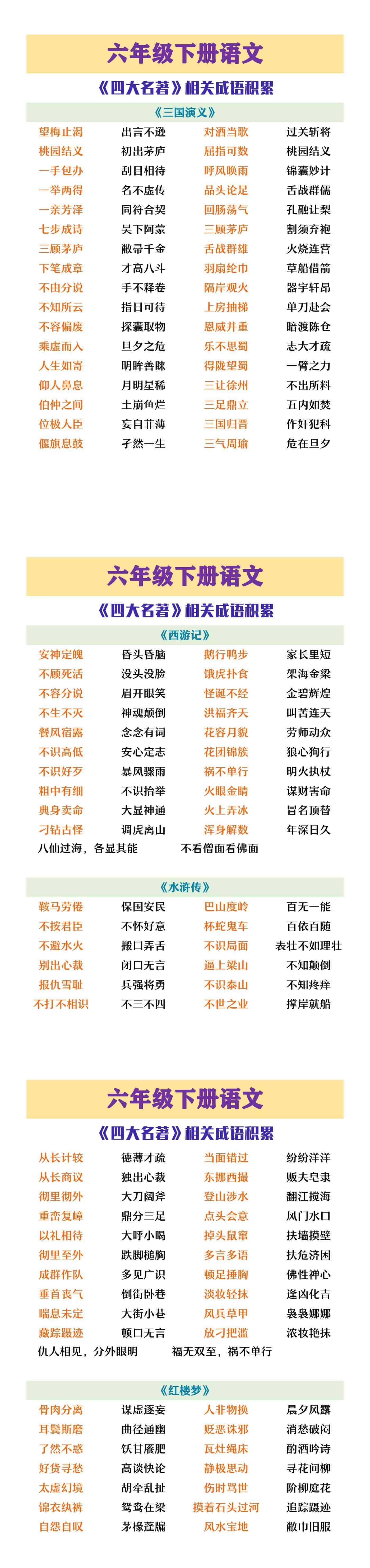 六年级下册语文《四大名著》相关成语积累