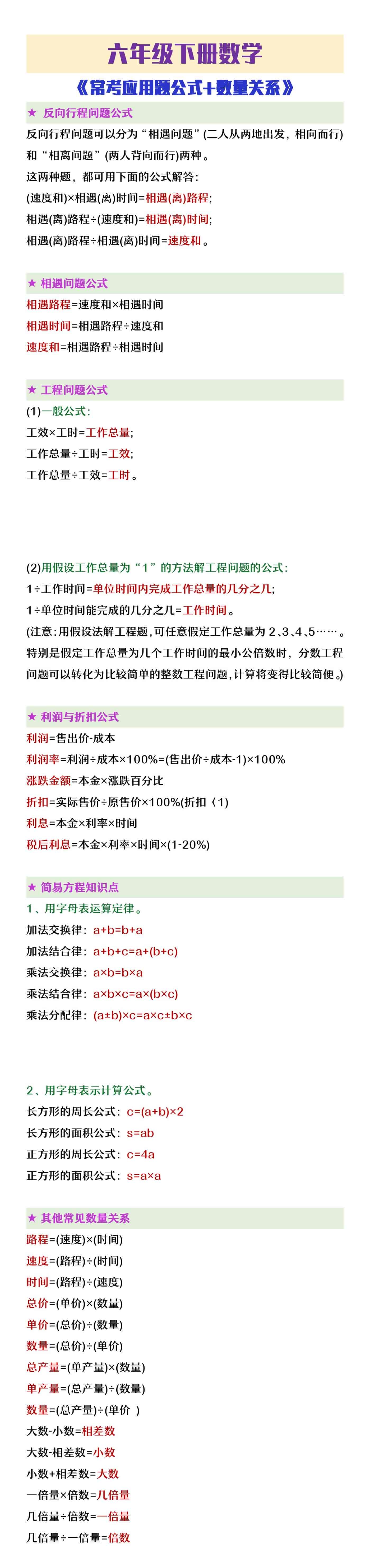 六年级下册数学常考应用题公式+数量关系