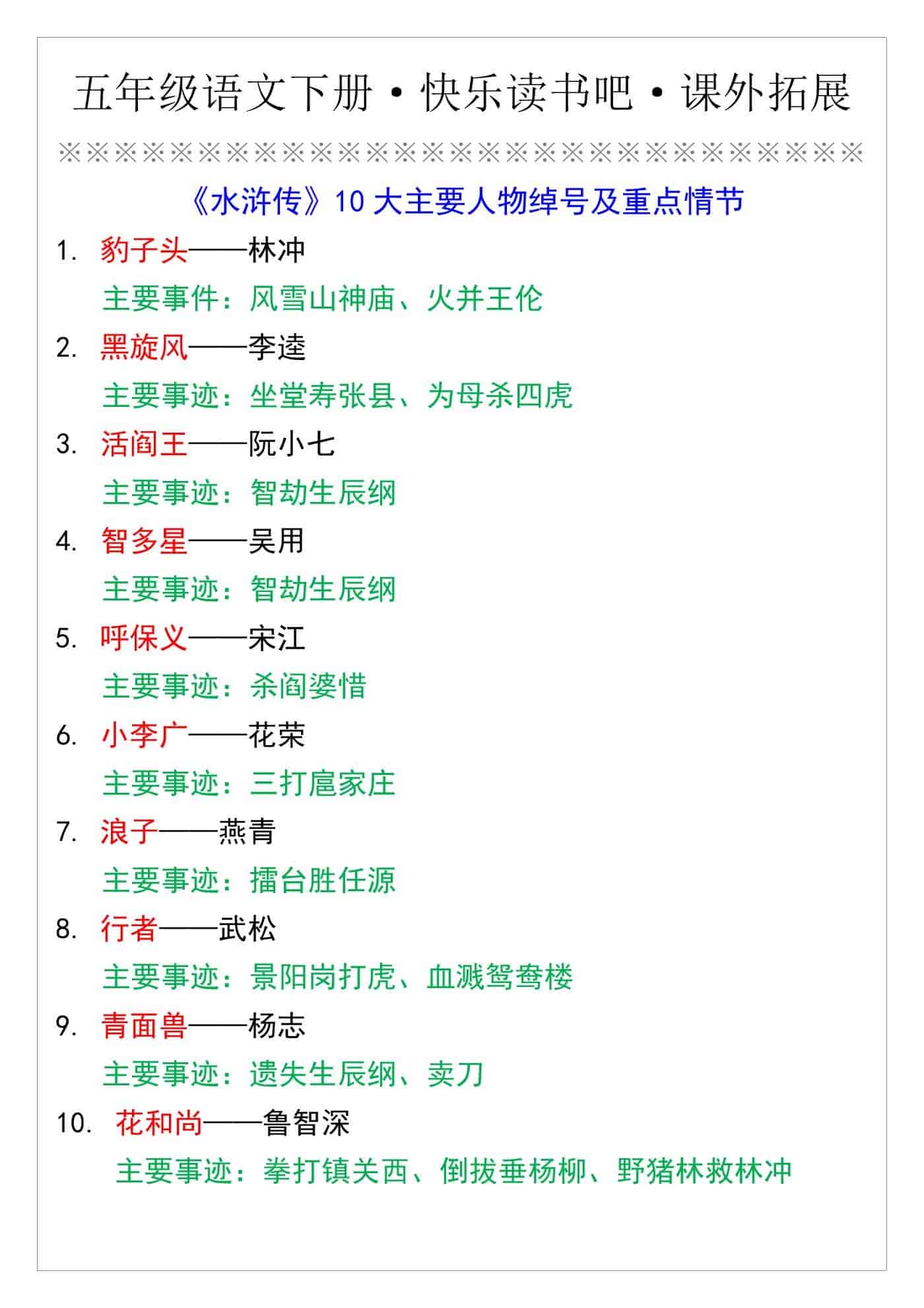 五年级语文下册·快乐读书吧·课外拓展