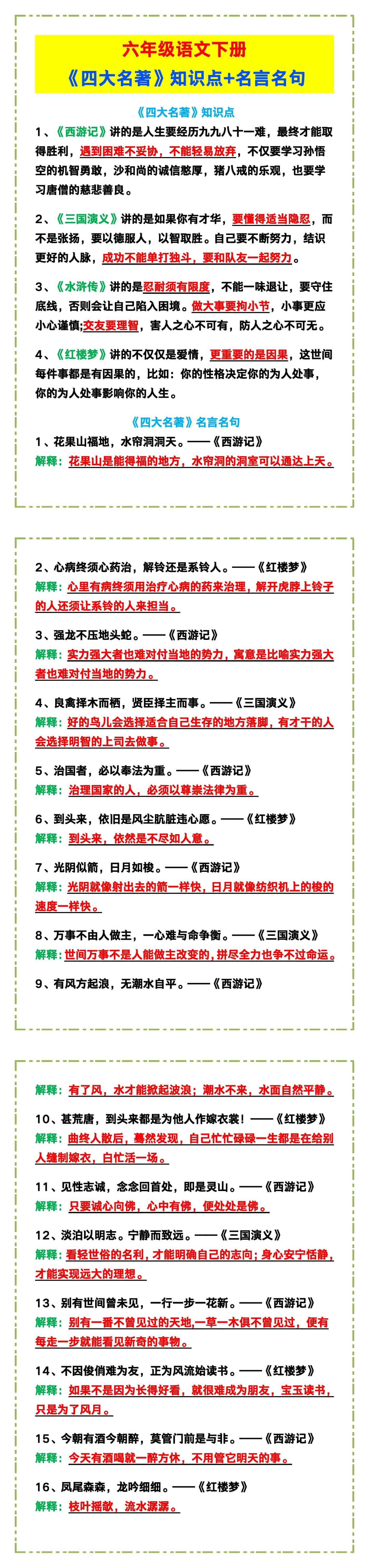 六年级语文下册《四大名著》知识点+名言名句！