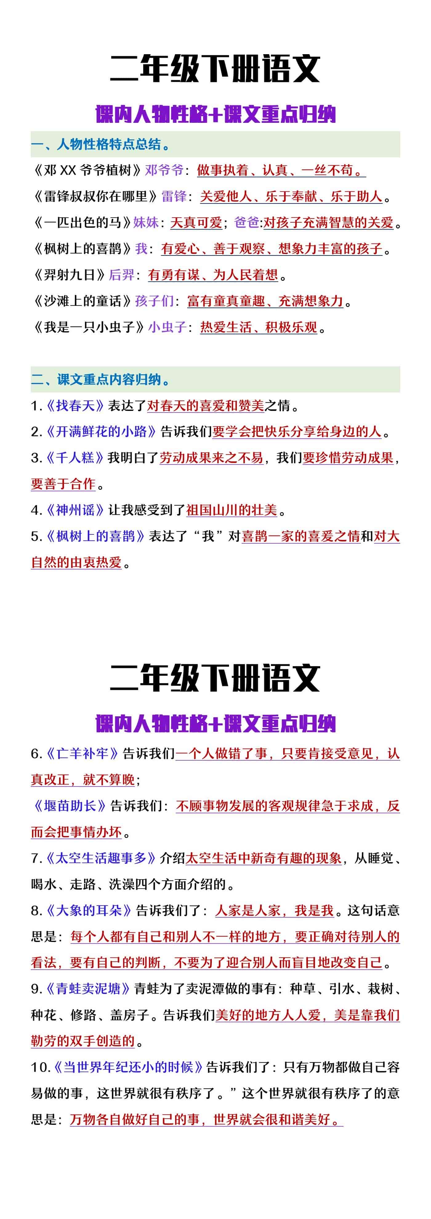 二年级下册语文课内人物性格+重点知识