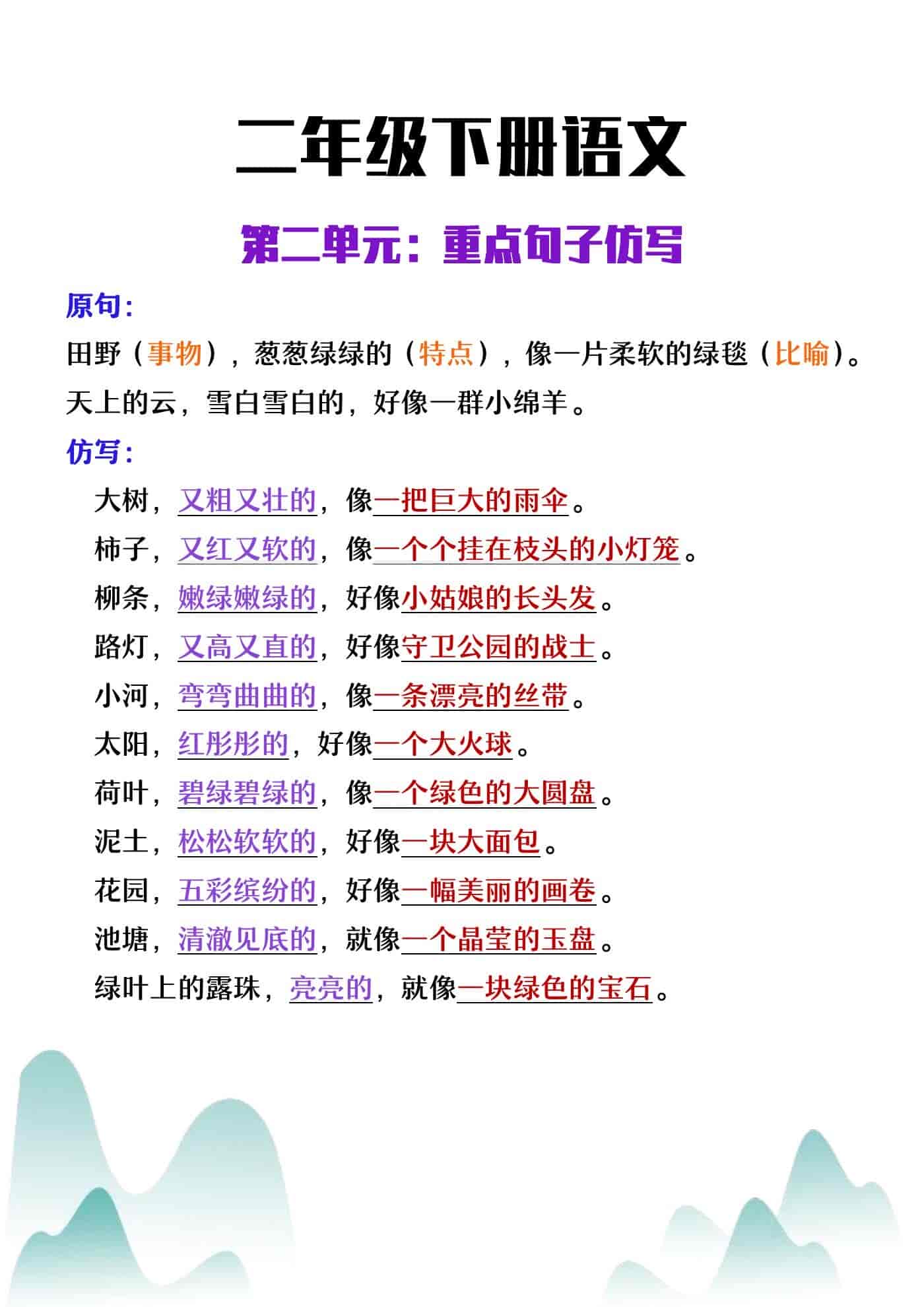 二年级下册语文第二单元重点句子仿写