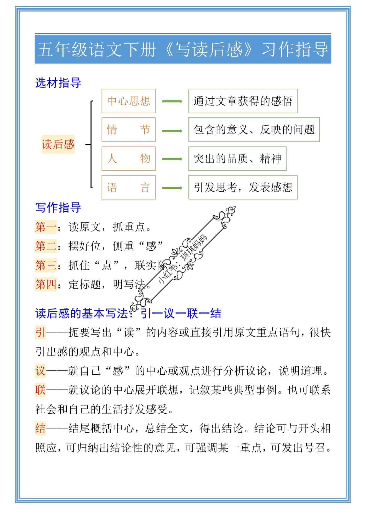 五年级语文下册《写读后感》习作指导