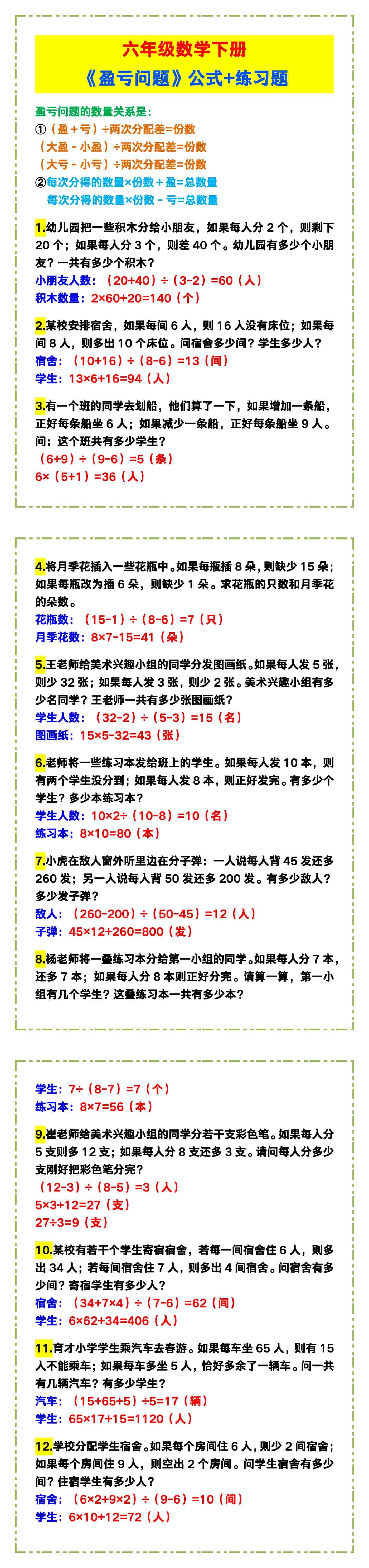 六年级数学下册《盈亏问题》公式+练习题！