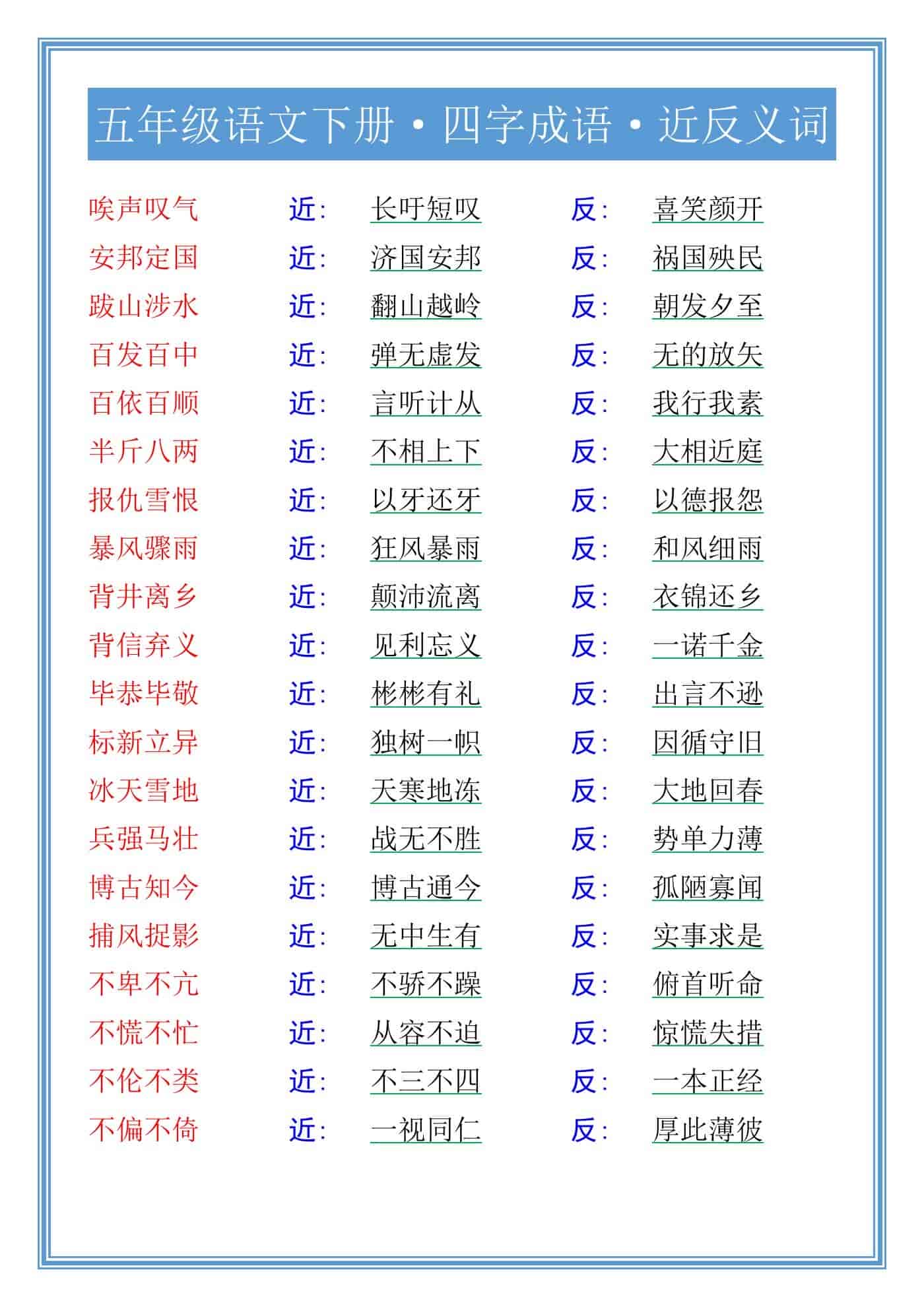 五年级语文下册·四字成语·近反义词