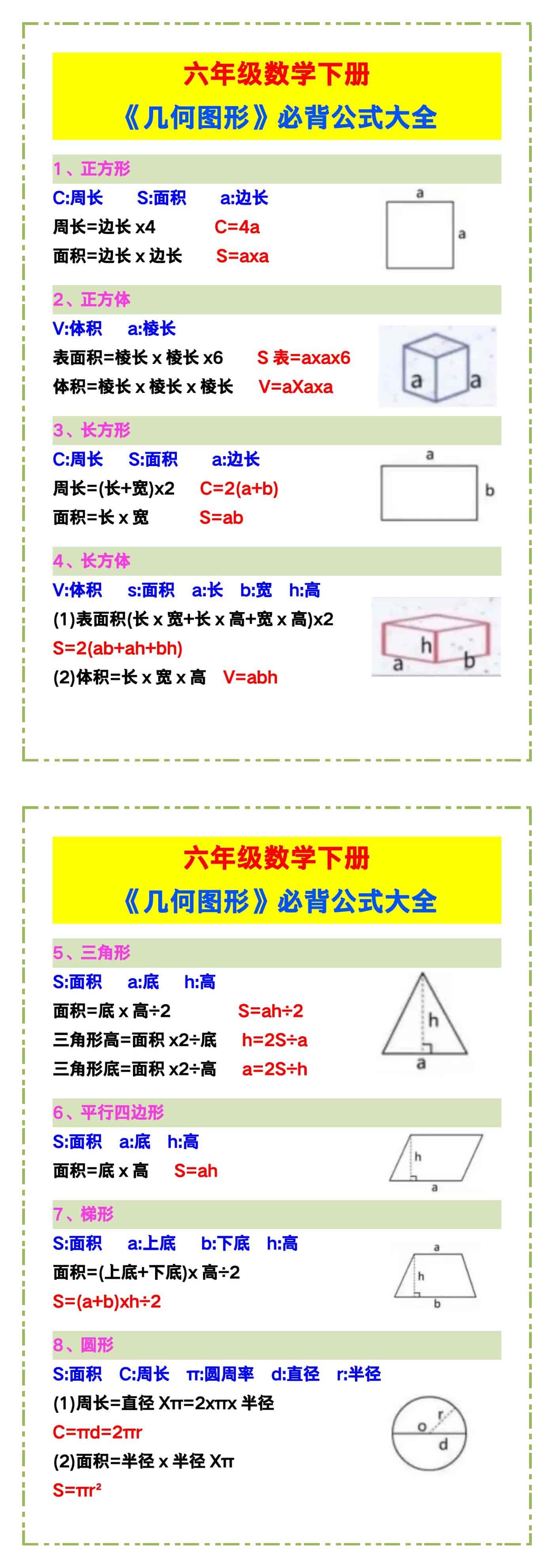 六年级数学下册《必背几何图形公式大全》！