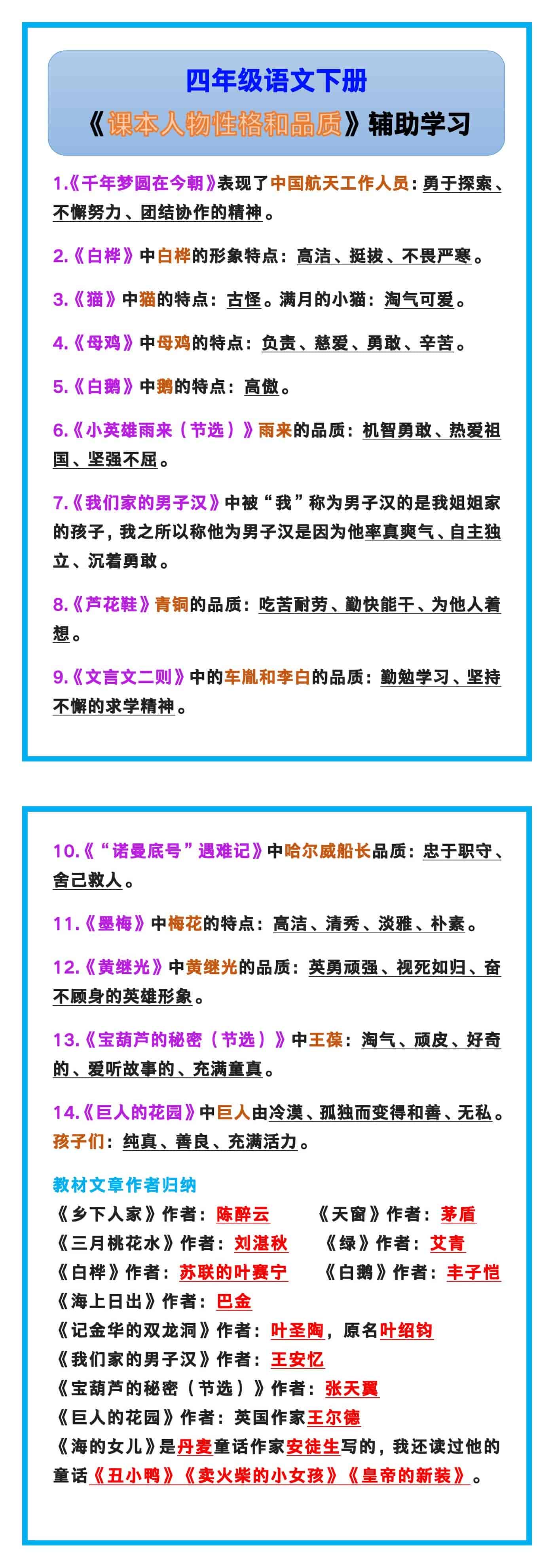 四年级语文下册《课本人物性格和品质》，辅助