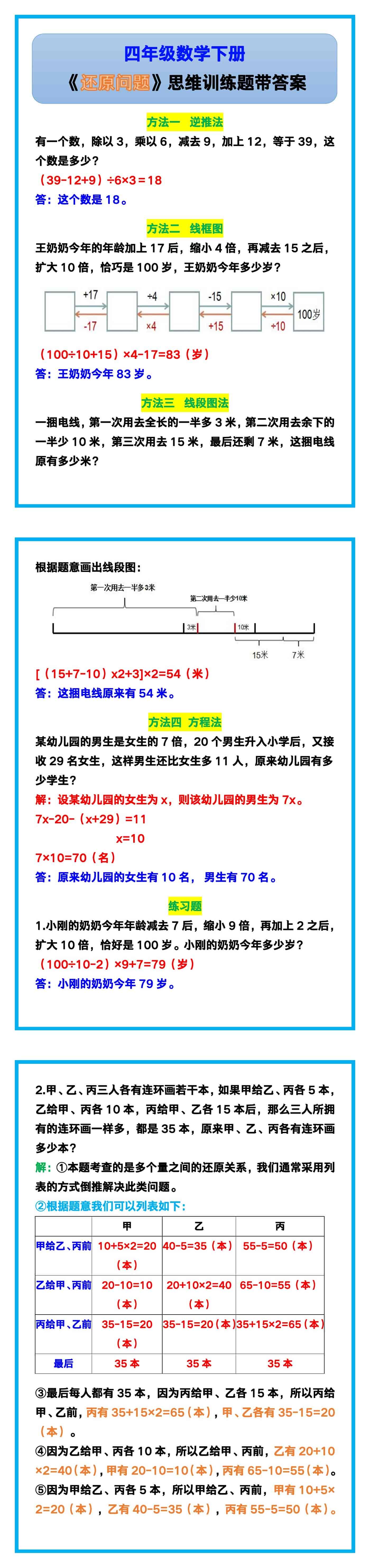四年级数学下册《还原问题》思维训练题带答案