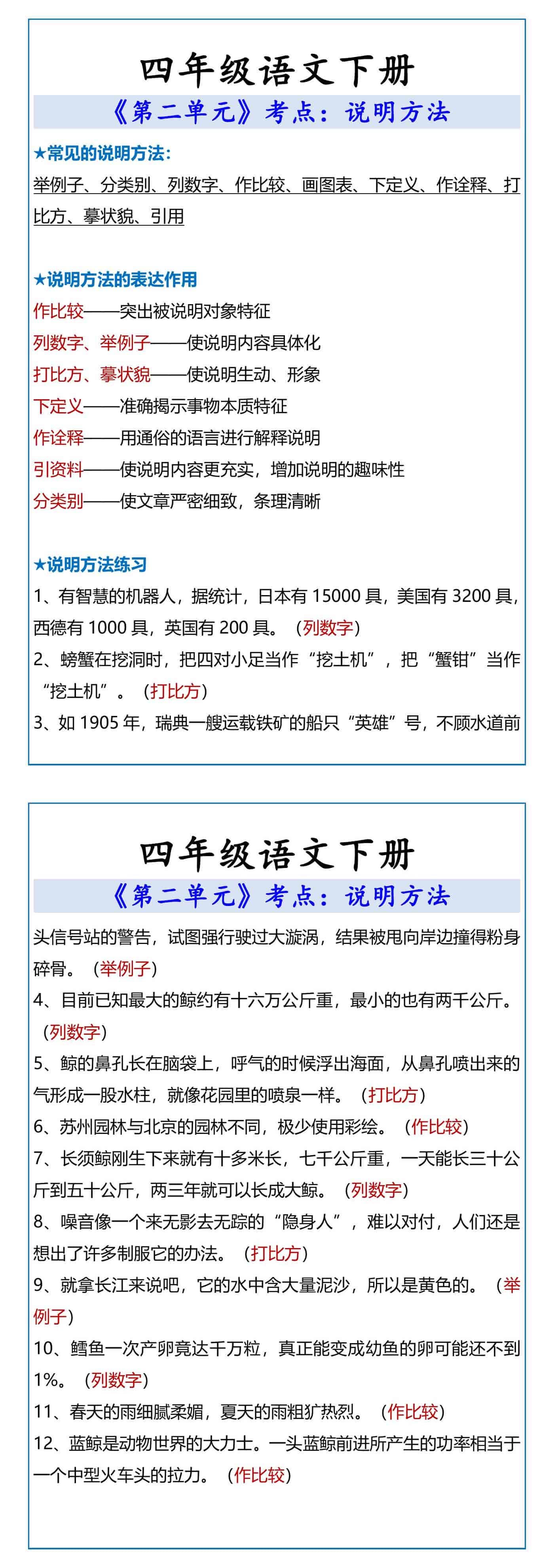 四年级语文下册 第二单元考点
