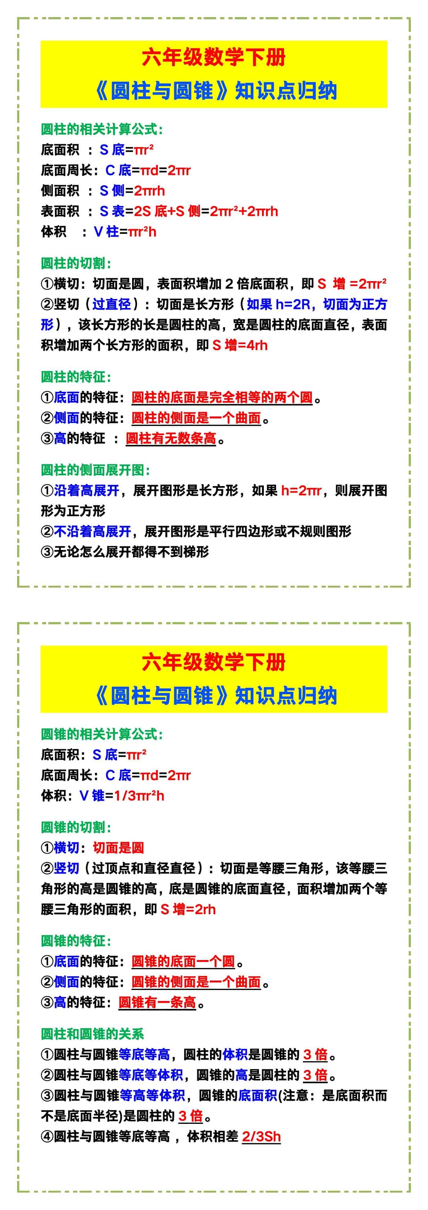 六年级数学下册《圆柱与圆锥》知识点归纳！