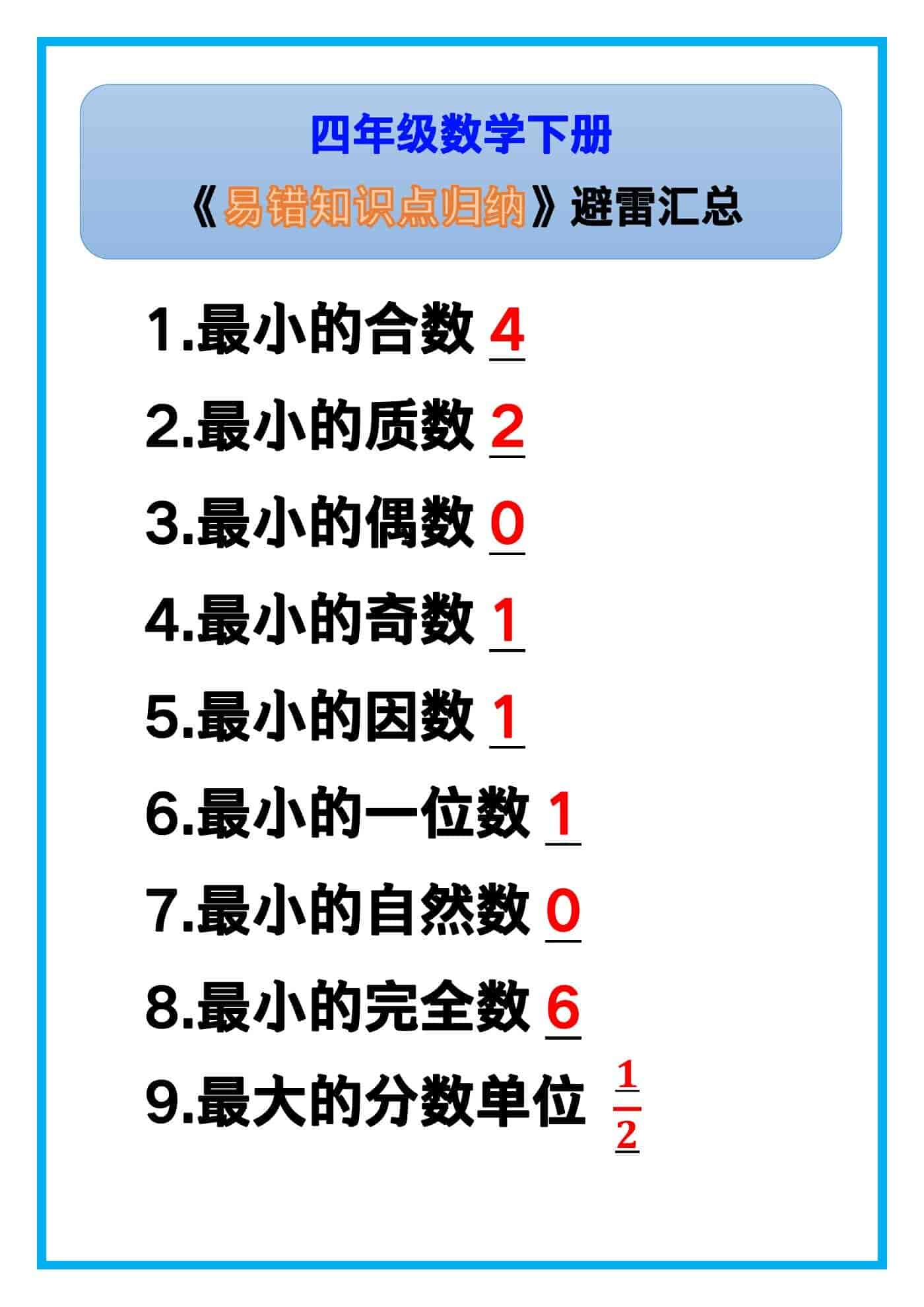 四年级数学下册《易错知识点归纳》！