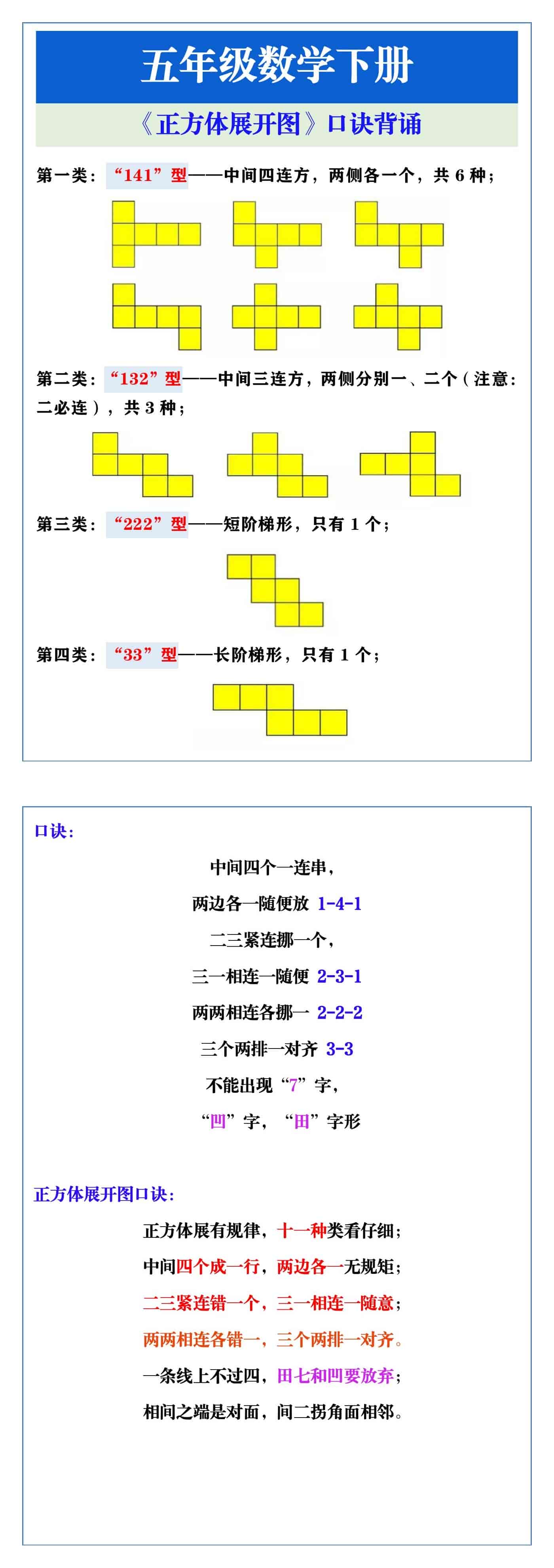 五年级数学下册《正方体展开图》口诀背诵