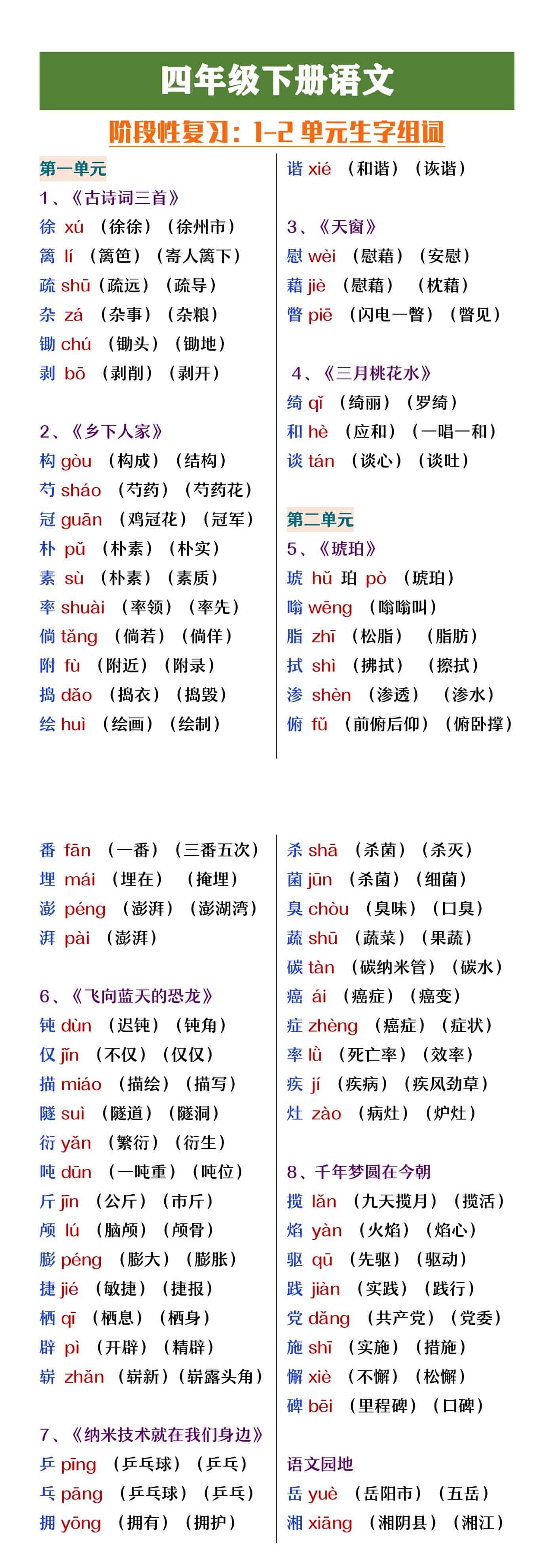 四年级下册语文《第一二单元生字组词》