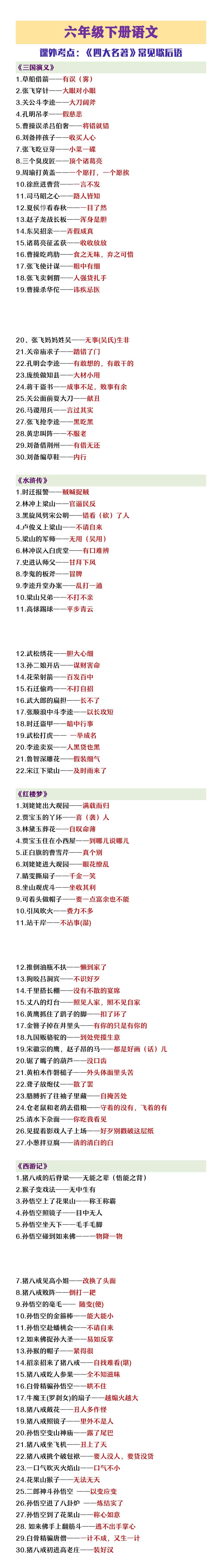 六年级下册语文课外考点《四大名著》歇后语