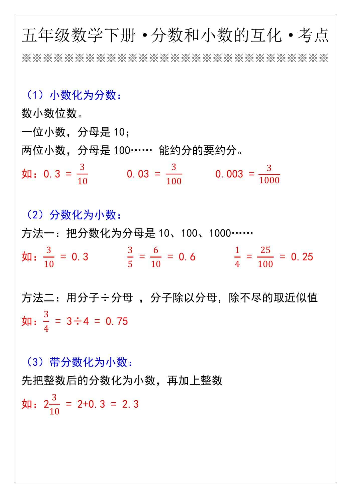 五年级数学下册·分数和小数的互化·考点