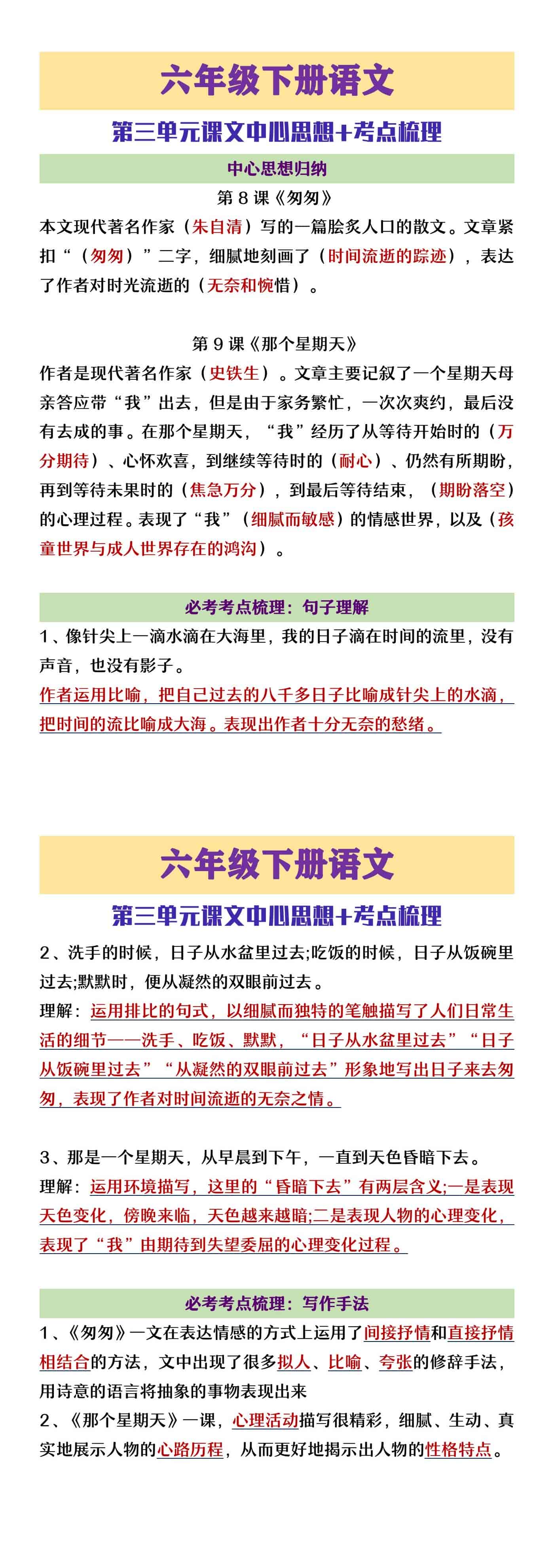 六年级下册语文中心思想归纳+考点梳理